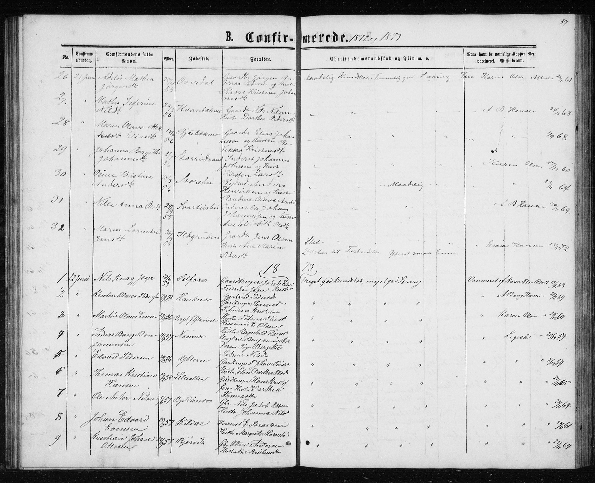 Ministerialprotokoller, klokkerbøker og fødselsregistre - Nordland, AV/SAT-A-1459/827/L0416: Parish register (copy) no. 827C05, 1865-1886, p. 37