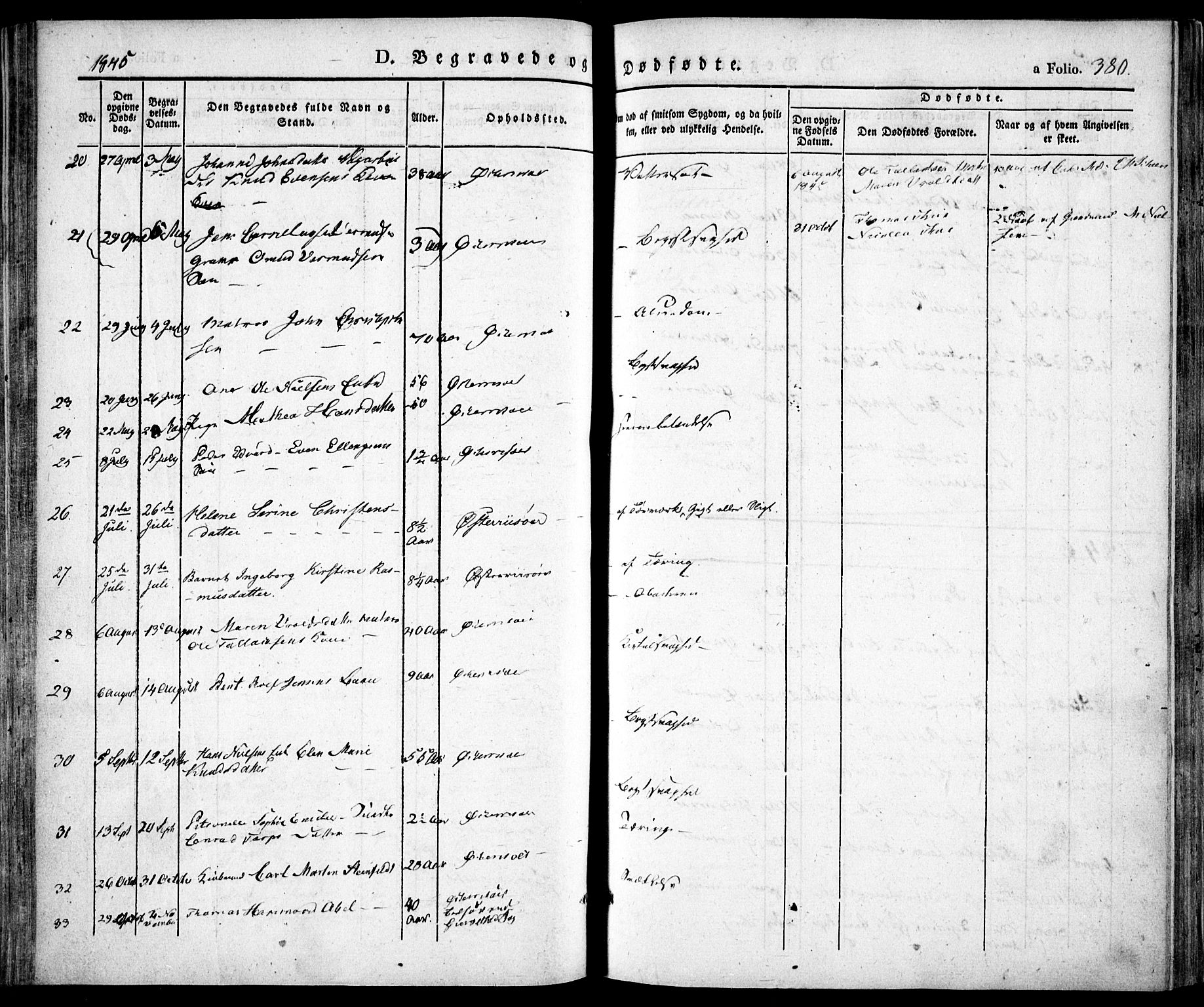 Risør sokneprestkontor, SAK/1111-0035/F/Fa/L0003: Parish register (official) no. A 3, 1838-1864, p. 380