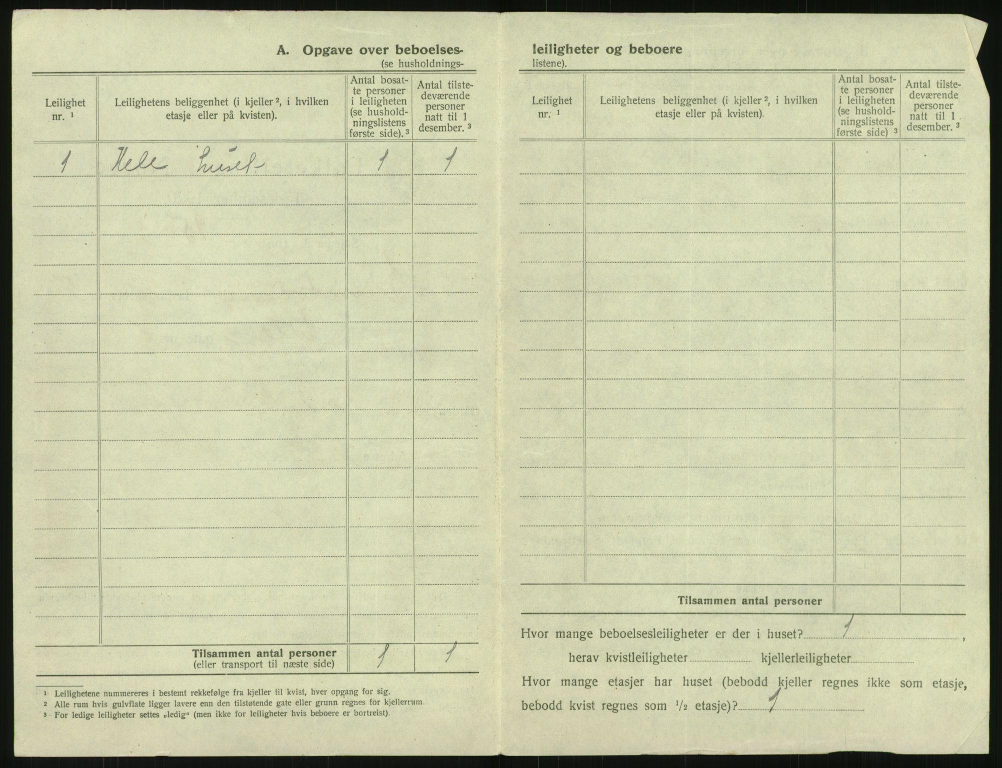 SAK, 1920 census for Grimstad, 1920, p. 968