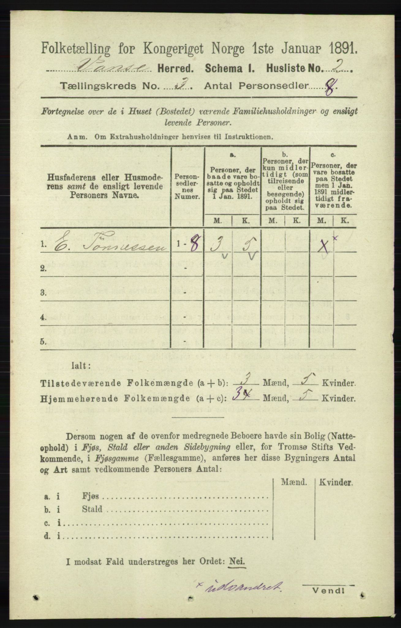 RA, 1891 census for 1041 Vanse, 1891, p. 1259