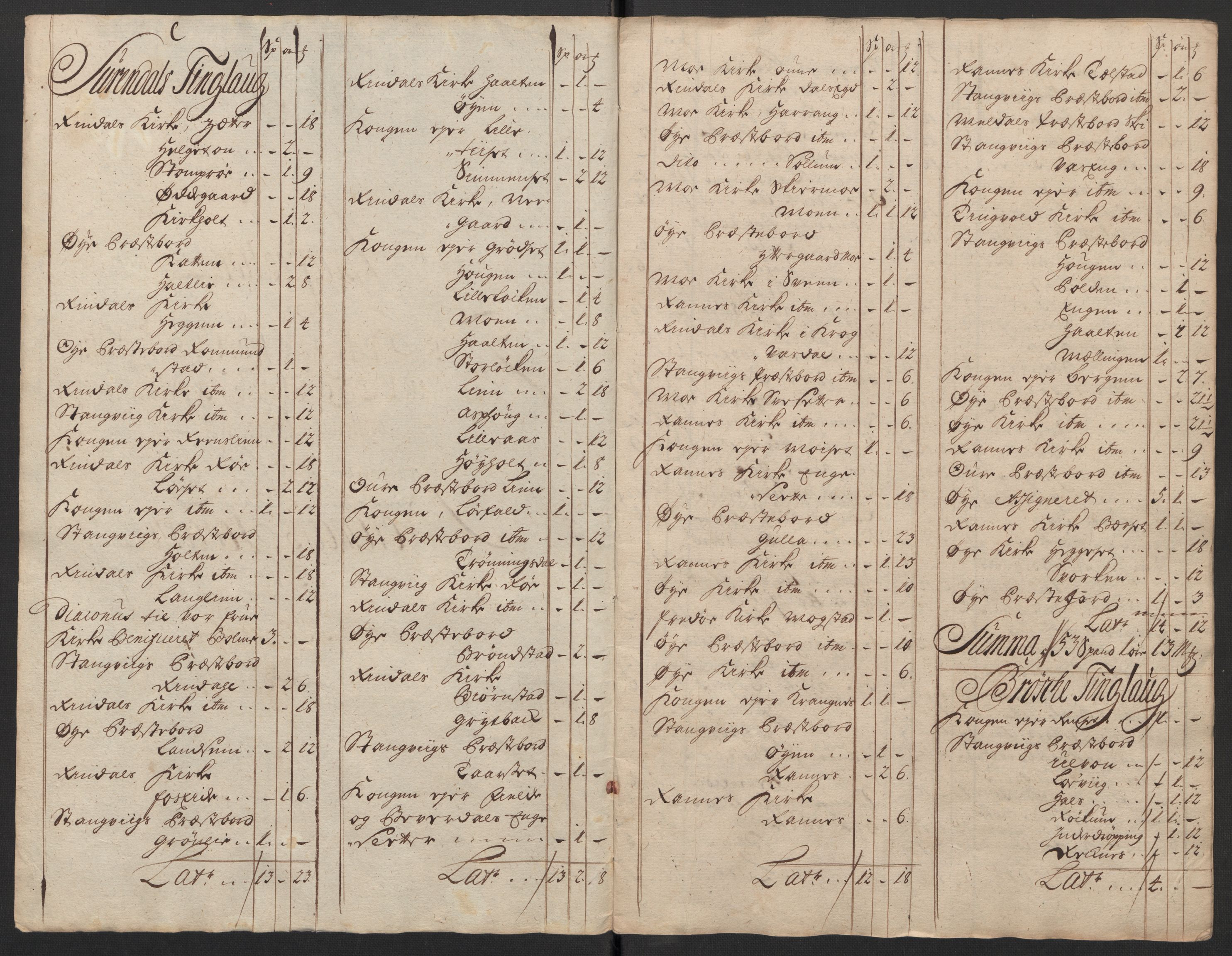 Rentekammeret inntil 1814, Reviderte regnskaper, Fogderegnskap, AV/RA-EA-4092/R56/L3752: Fogderegnskap Nordmøre, 1719, p. 220