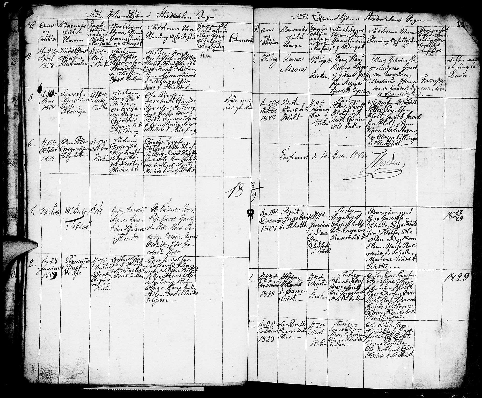 Ministerialprotokoller, klokkerbøker og fødselsregistre - Møre og Romsdal, SAT/A-1454/520/L0290: Parish register (copy) no. 520C02, 1825-1835, p. 33
