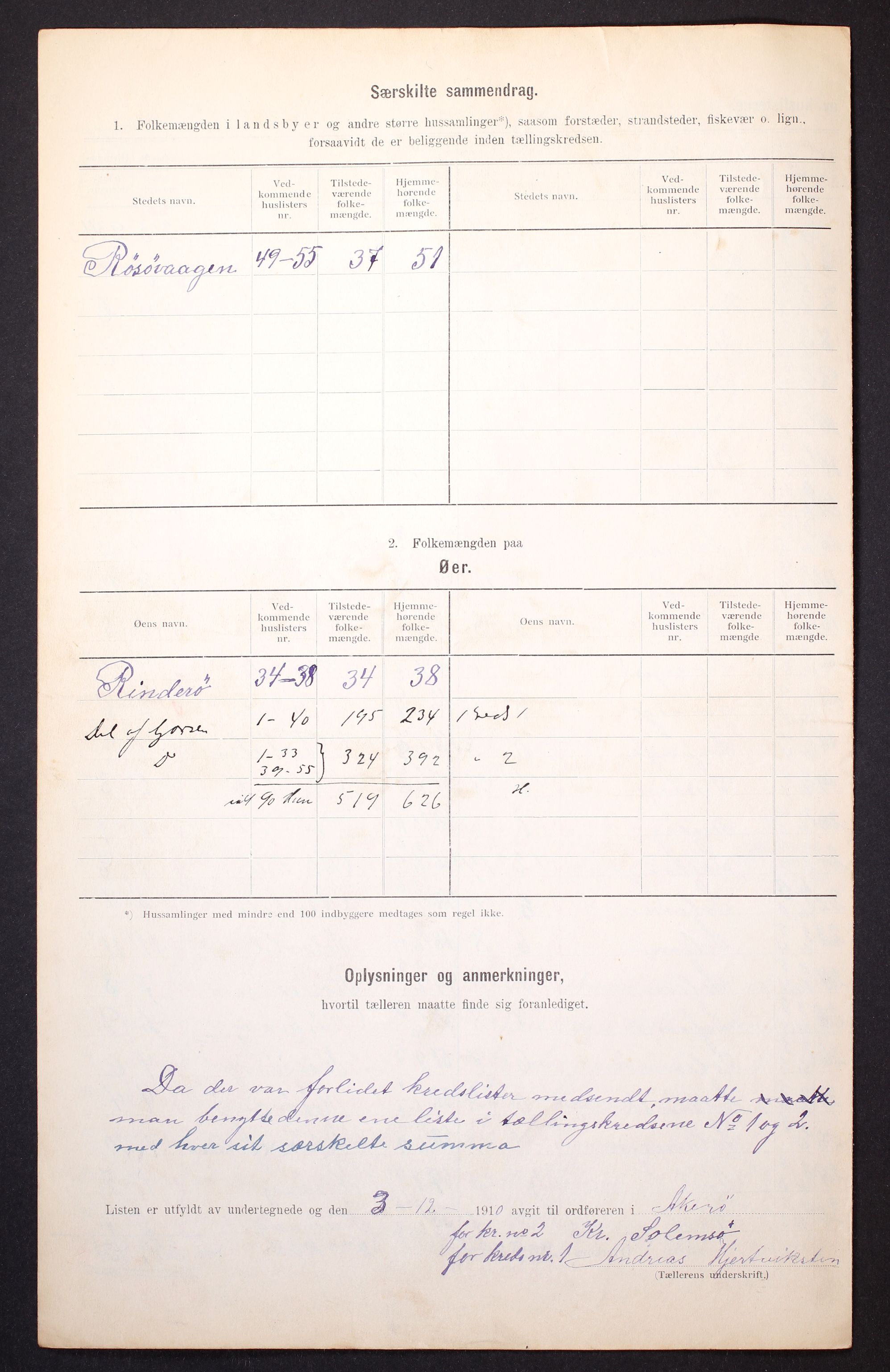 RA, 1910 census for Aukra, 1910, p. 6