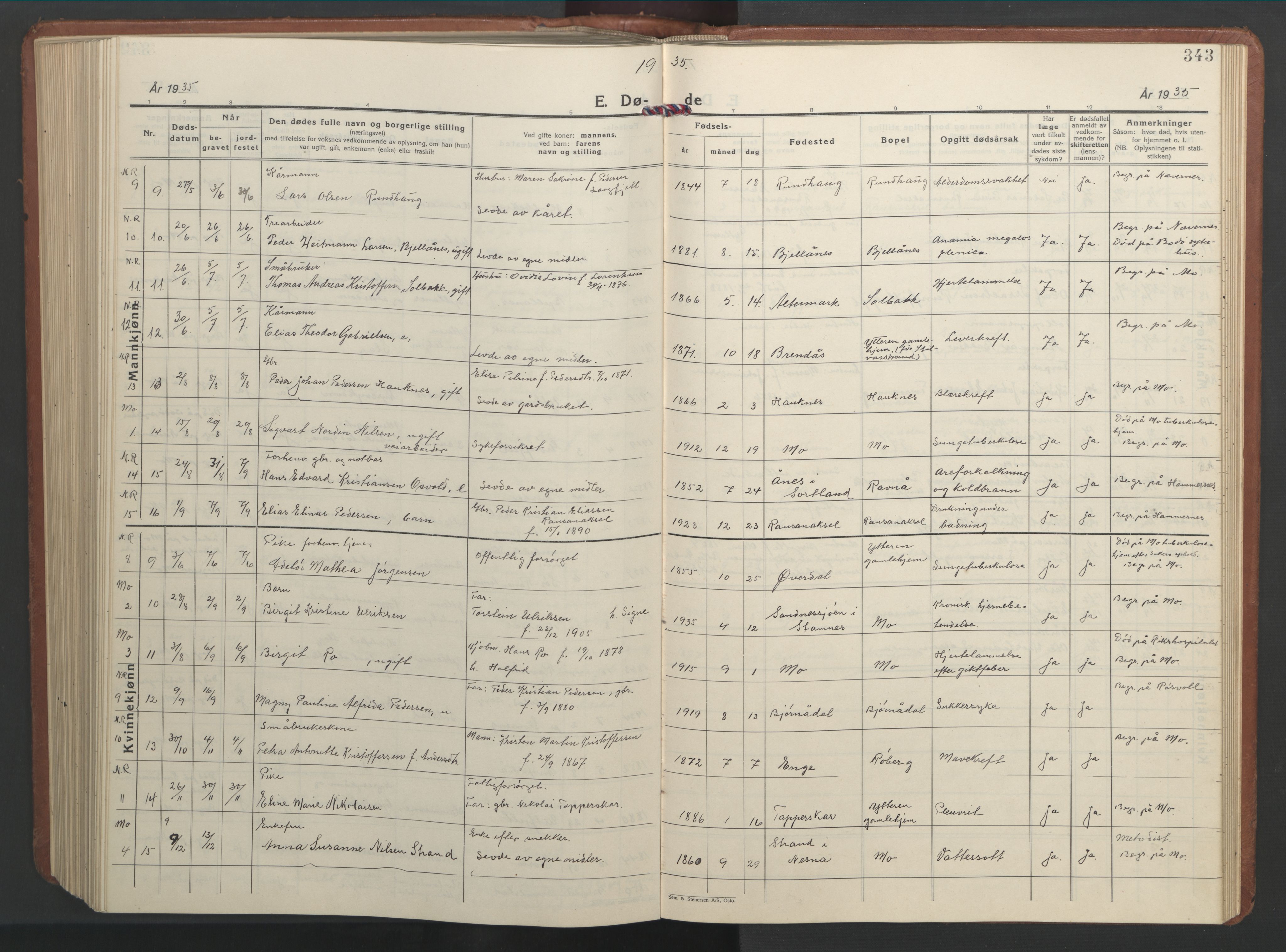 Ministerialprotokoller, klokkerbøker og fødselsregistre - Nordland, SAT/A-1459/827/L0425: Parish register (copy) no. 827C14, 1931-1946, p. 343