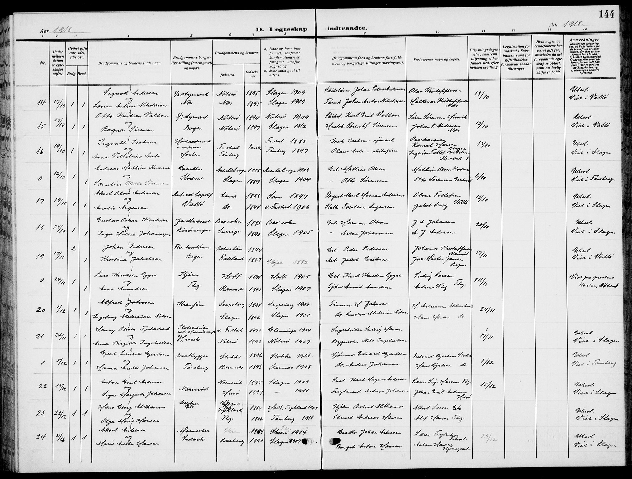 Sem kirkebøker, AV/SAKO-A-5/G/Gb/L0004: Parish register (copy) no. II 4, 1914-1937, p. 144