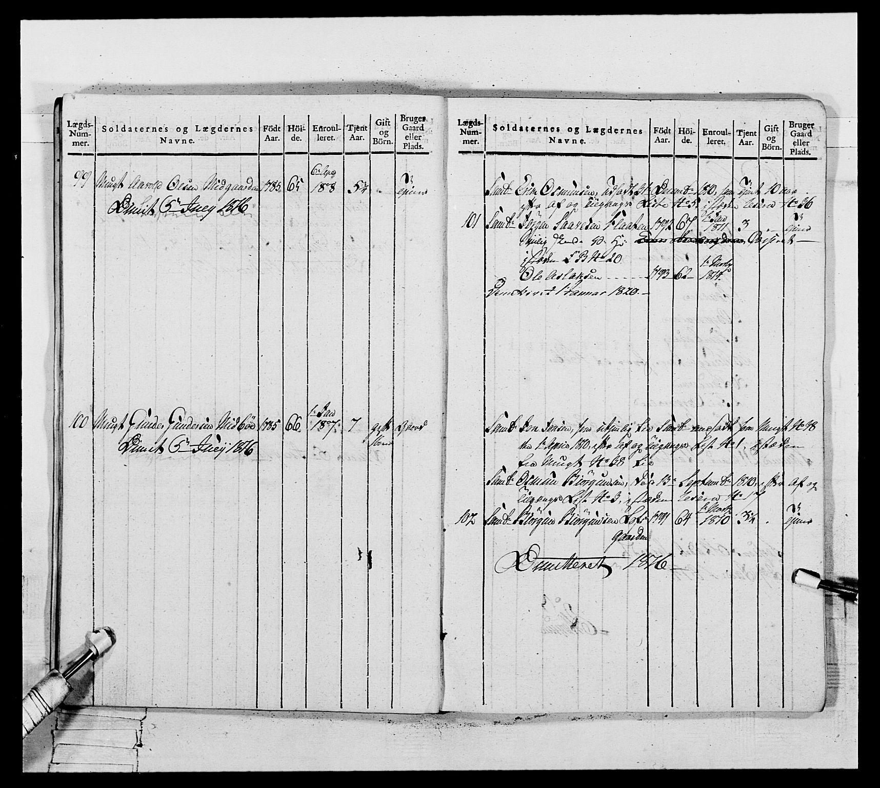 Generalitets- og kommissariatskollegiet, Det kongelige norske kommissariatskollegium, AV/RA-EA-5420/E/Eh/L0117: Telemarkske nasjonale infanteriregiment, 1812-1814, p. 308