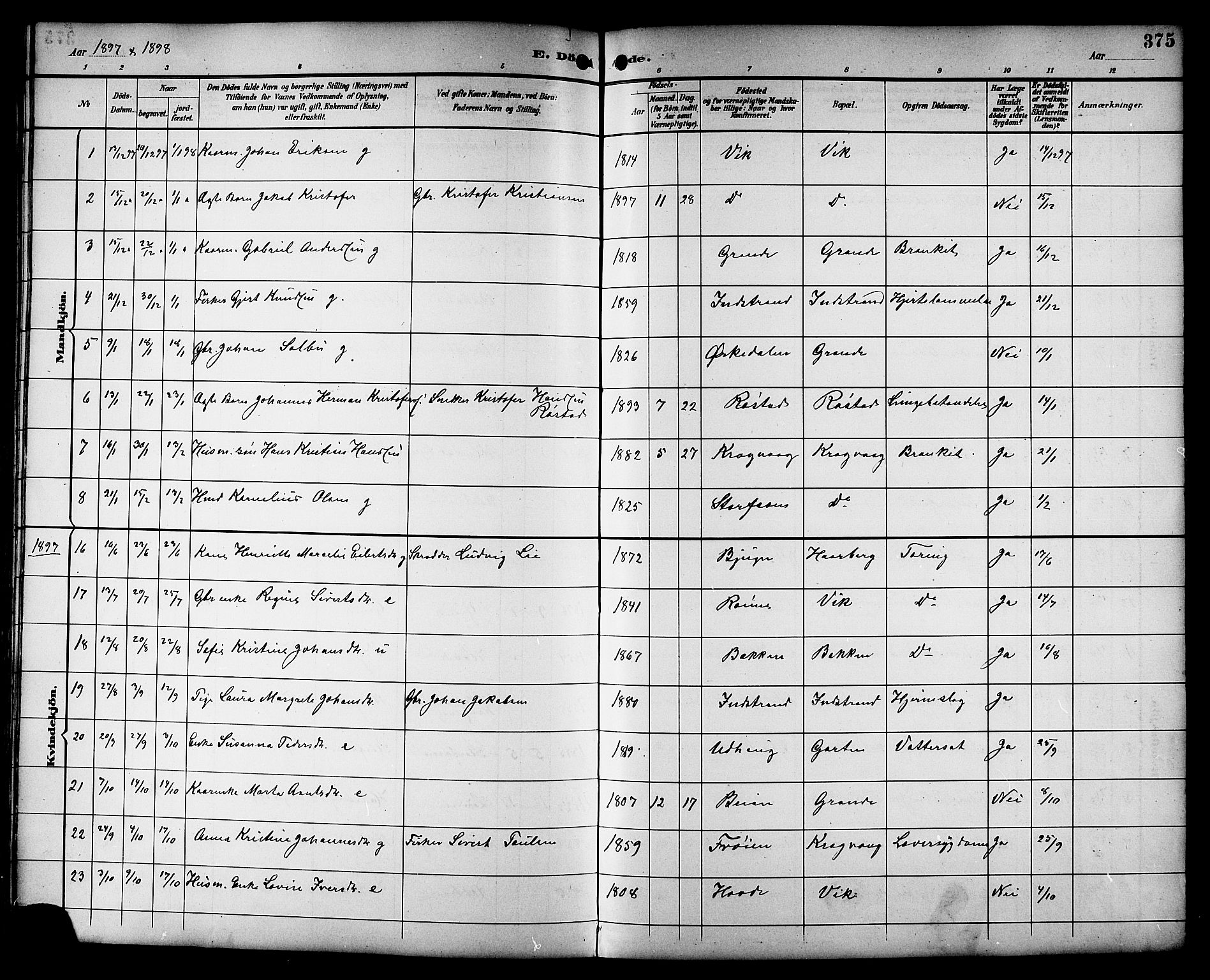 Ministerialprotokoller, klokkerbøker og fødselsregistre - Sør-Trøndelag, SAT/A-1456/659/L0746: Parish register (copy) no. 659C03, 1893-1912, p. 375