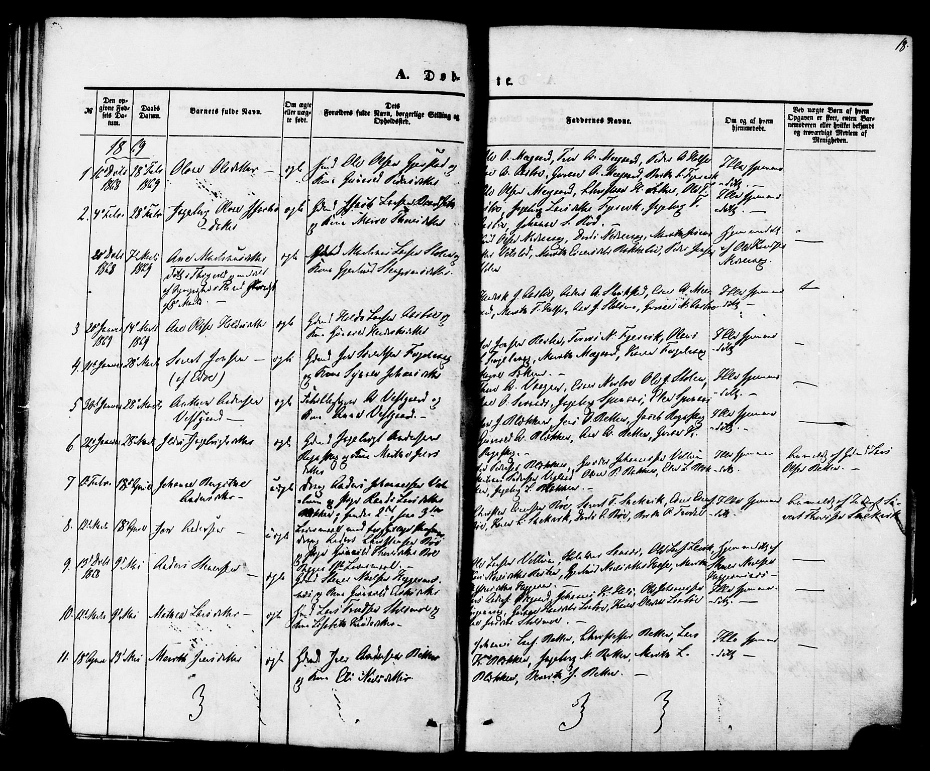 Ministerialprotokoller, klokkerbøker og fødselsregistre - Møre og Romsdal, SAT/A-1454/576/L0884: Parish register (official) no. 576A02, 1865-1879, p. 18