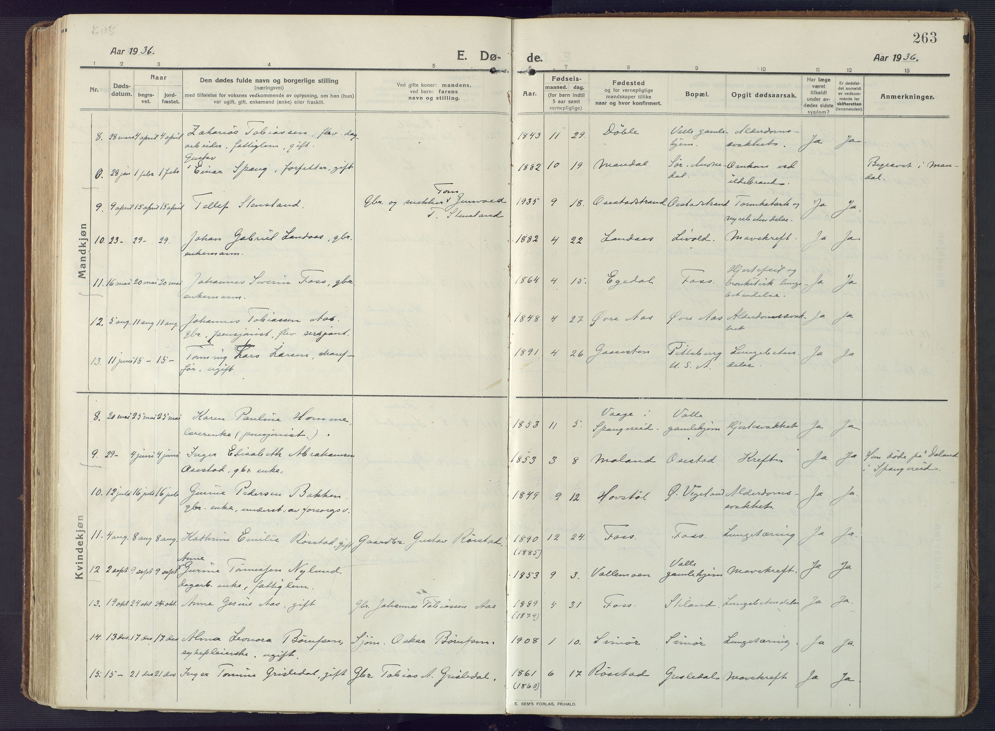 Sør-Audnedal sokneprestkontor, AV/SAK-1111-0039/F/Fa/Fab/L0011: Parish register (official) no. A 11, 1912-1938, p. 263