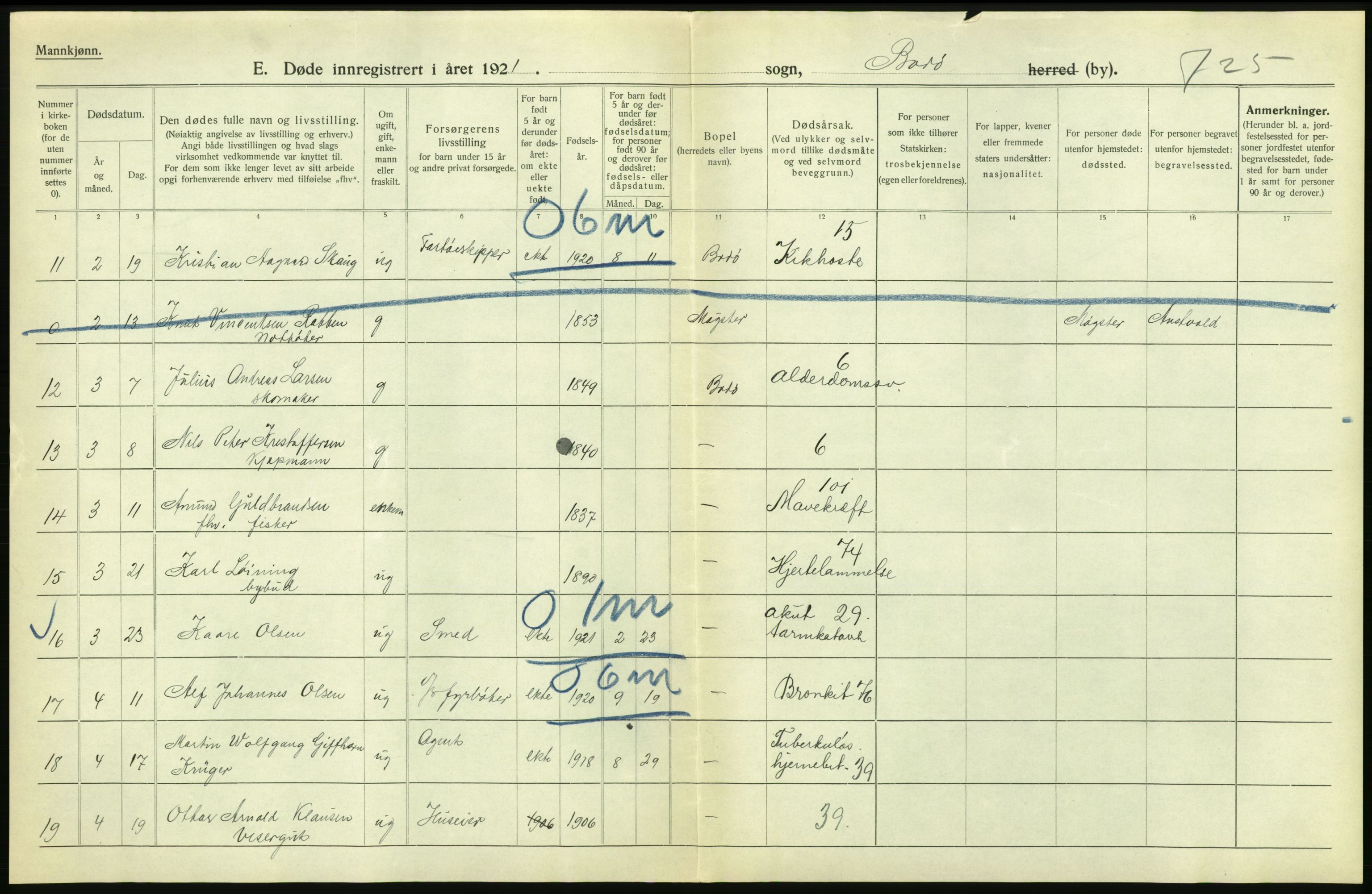 Statistisk sentralbyrå, Sosiodemografiske emner, Befolkning, AV/RA-S-2228/D/Df/Dfc/Dfca/L0051: Nordland fylke: Døde. Bygder og byer., 1921