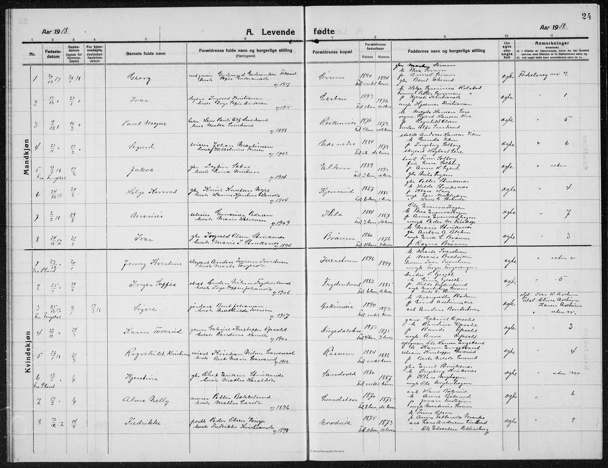 Brandbu prestekontor, AV/SAH-PREST-114/H/Ha/Hab/L0001: Parish register (copy) no. 1, 1914-1937, p. 24