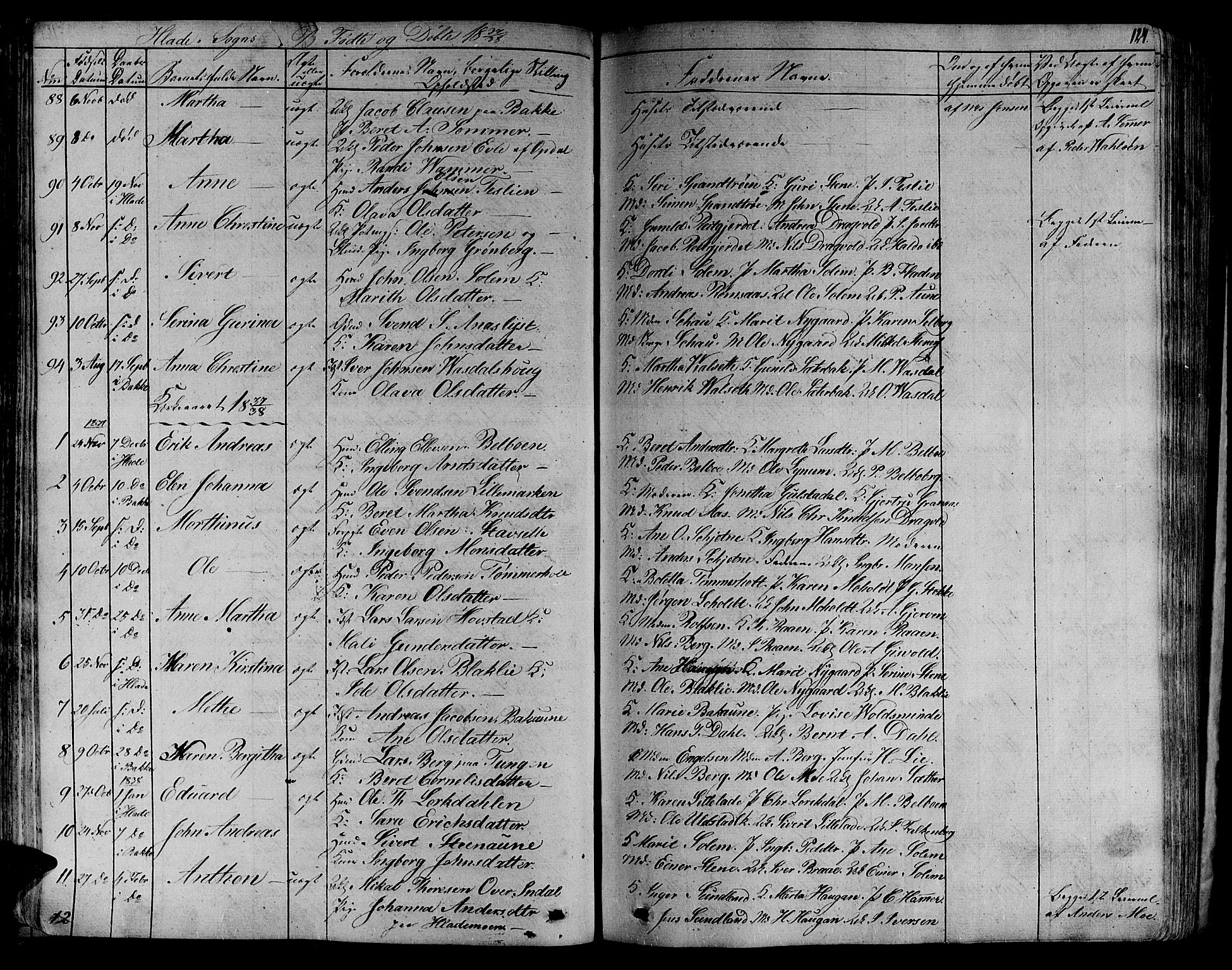 Ministerialprotokoller, klokkerbøker og fødselsregistre - Sør-Trøndelag, SAT/A-1456/606/L0286: Parish register (official) no. 606A04 /1, 1823-1840, p. 124