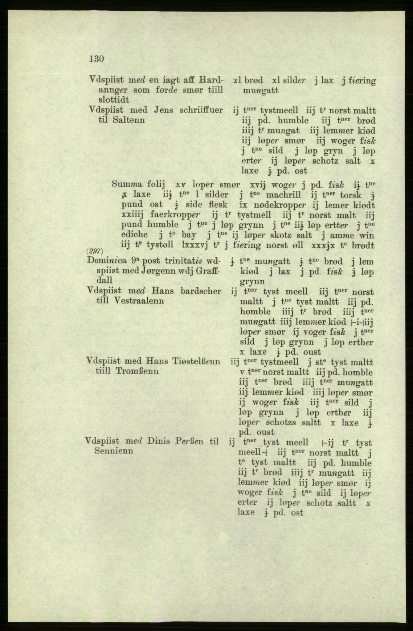 Publikasjoner utgitt av Arkivverket, PUBL/PUBL-001/C/0005: Bind 5: Rekneskap for Bergenhus len 1566-1567: B. Utgift C. Dei nordlandske lena og Finnmark D. Ekstrakt, 1566-1567, p. 130