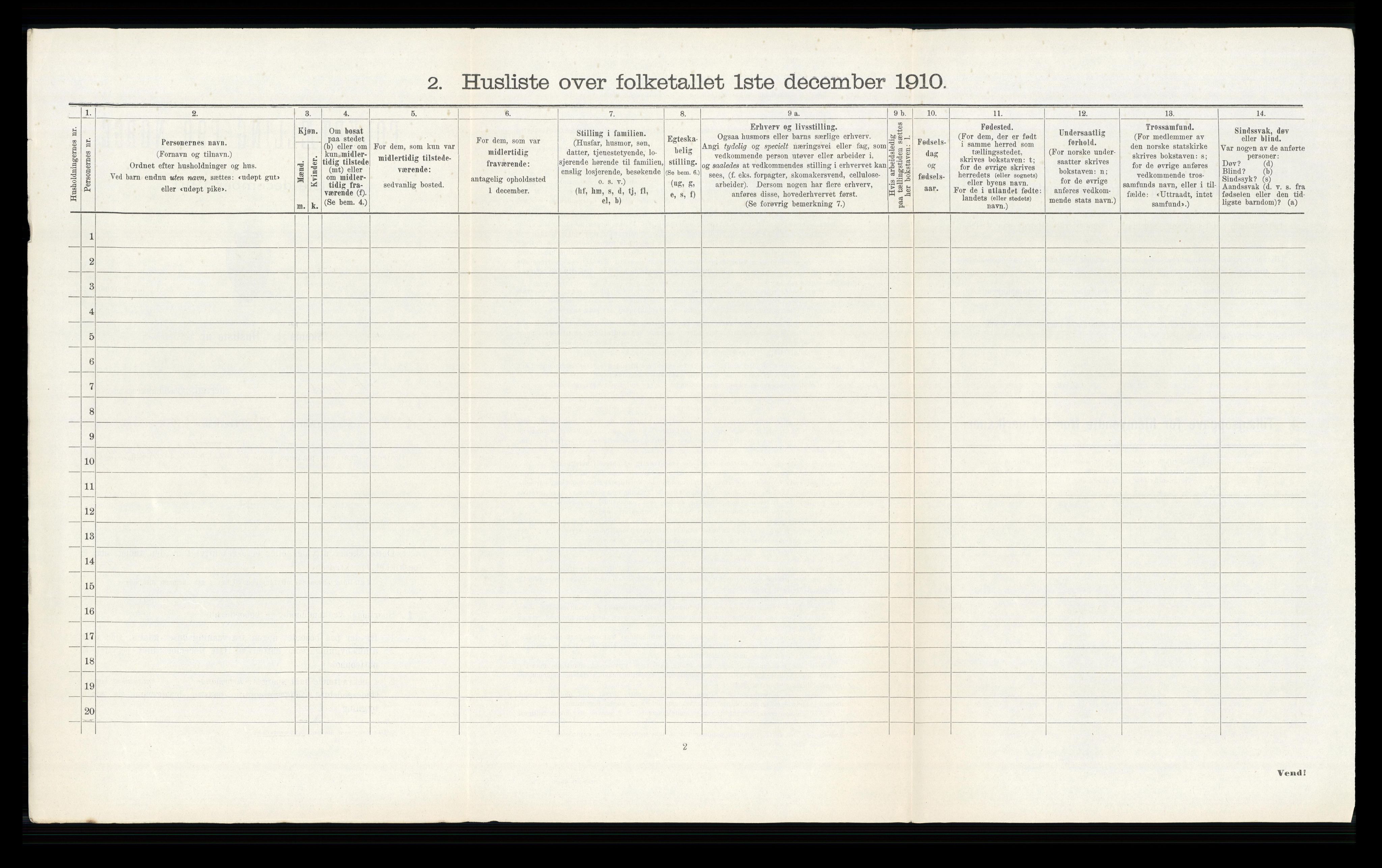 RA, 1910 census for Modum, 1910, p. 3203