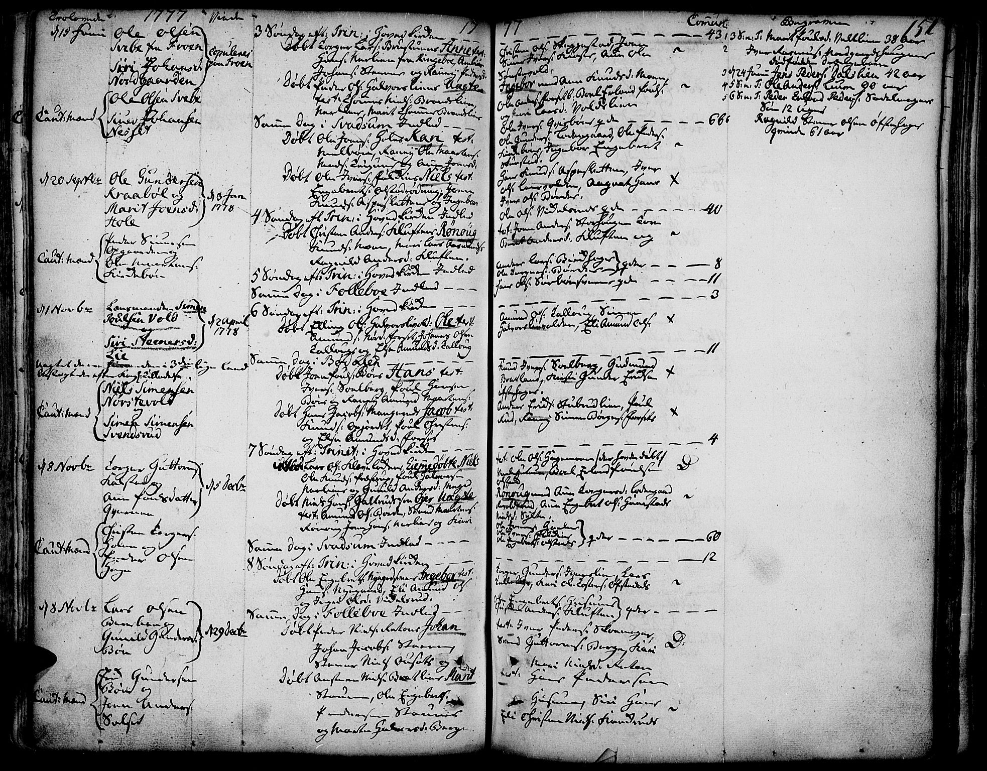 Gausdal prestekontor, AV/SAH-PREST-090/H/Ha/Haa/L0003: Parish register (official) no. 3, 1758-1809, p. 151