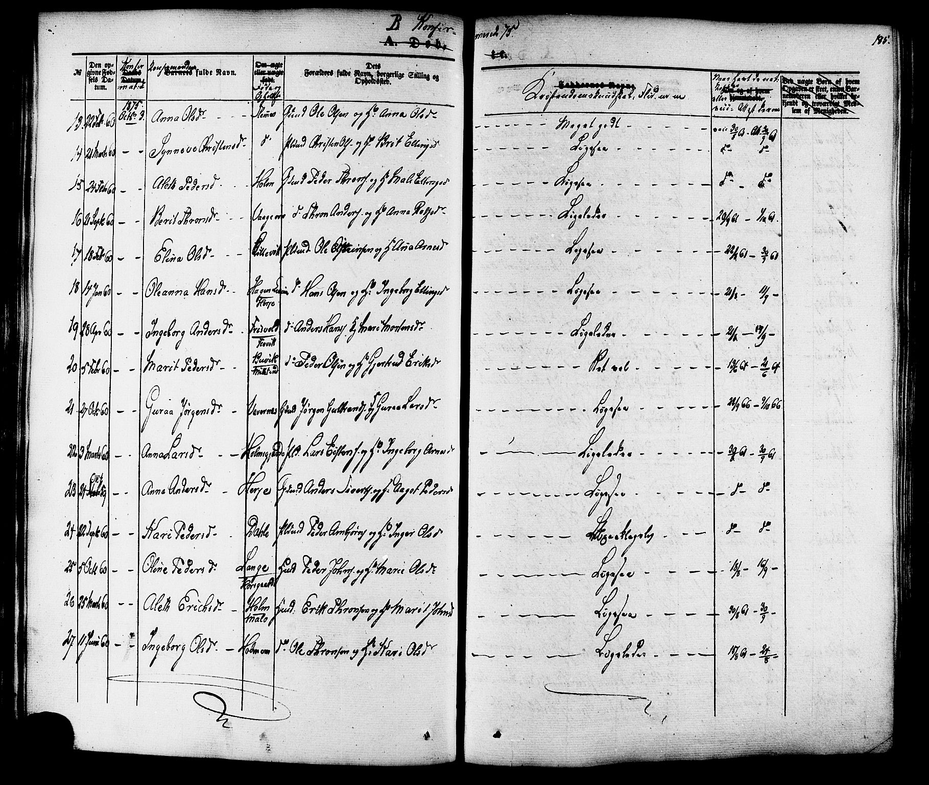 Ministerialprotokoller, klokkerbøker og fødselsregistre - Møre og Romsdal, AV/SAT-A-1454/547/L0603: Parish register (official) no. 547A05, 1846-1877, p. 185