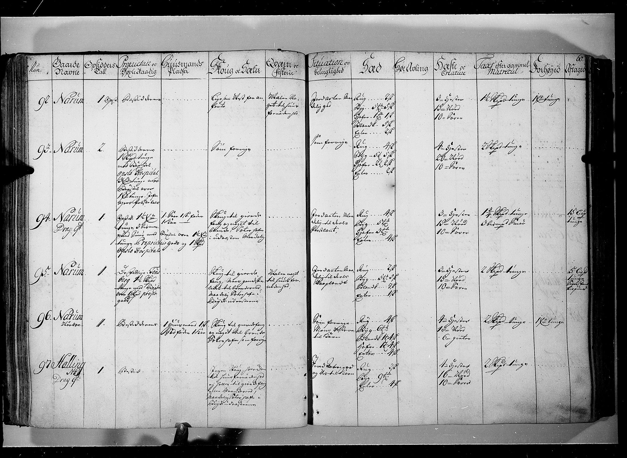 Rentekammeret inntil 1814, Realistisk ordnet avdeling, AV/RA-EA-4070/N/Nb/Nbf/L0104: Hadeland, Toten og Valdres eksaminasjonsprotokoll, 1723, p. 59b-60a