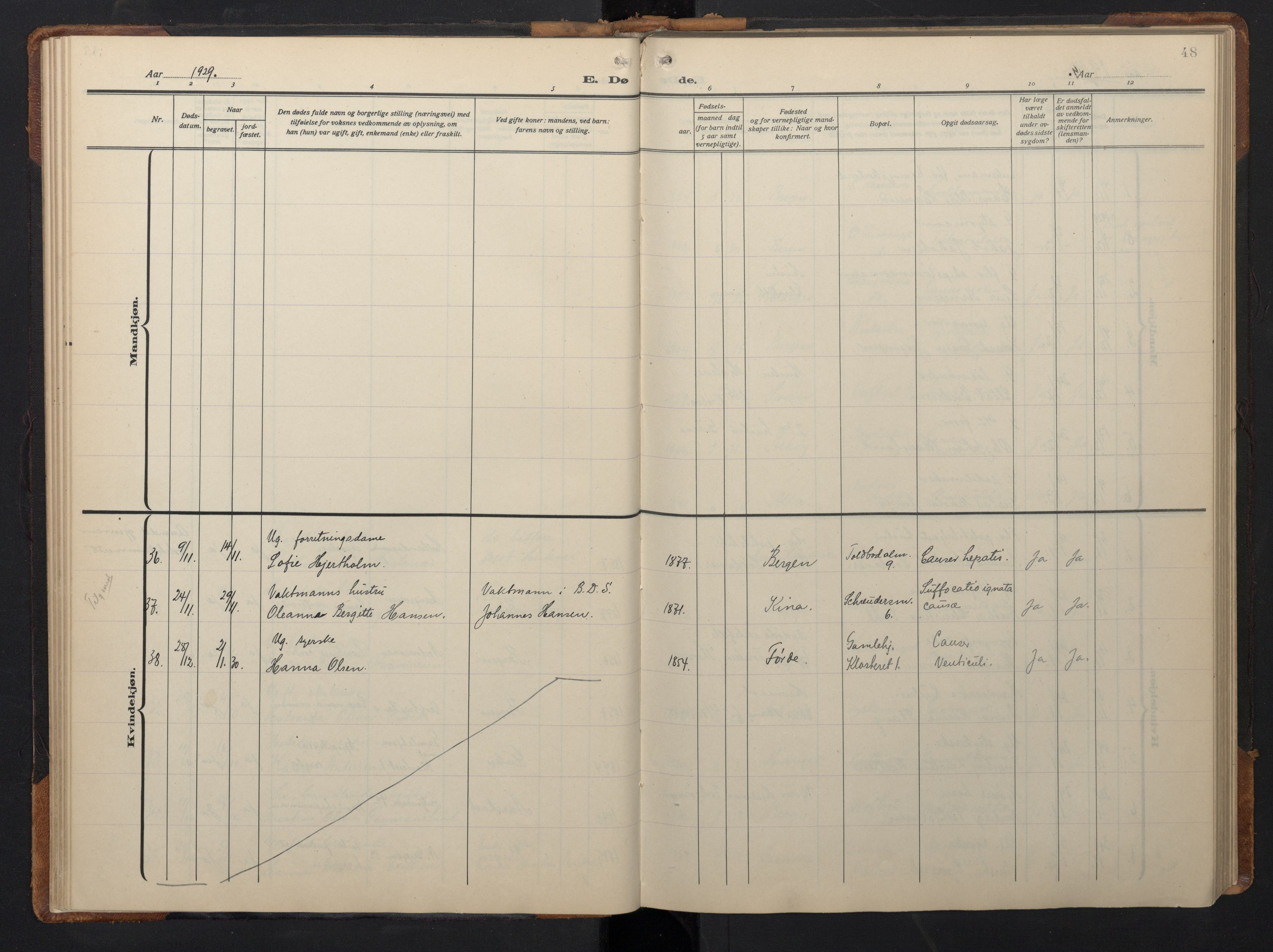 Nykirken Sokneprestembete, AV/SAB-A-77101/H/Hab: Parish register (copy) no. E 3, 1924-1947, p. 47b-48a