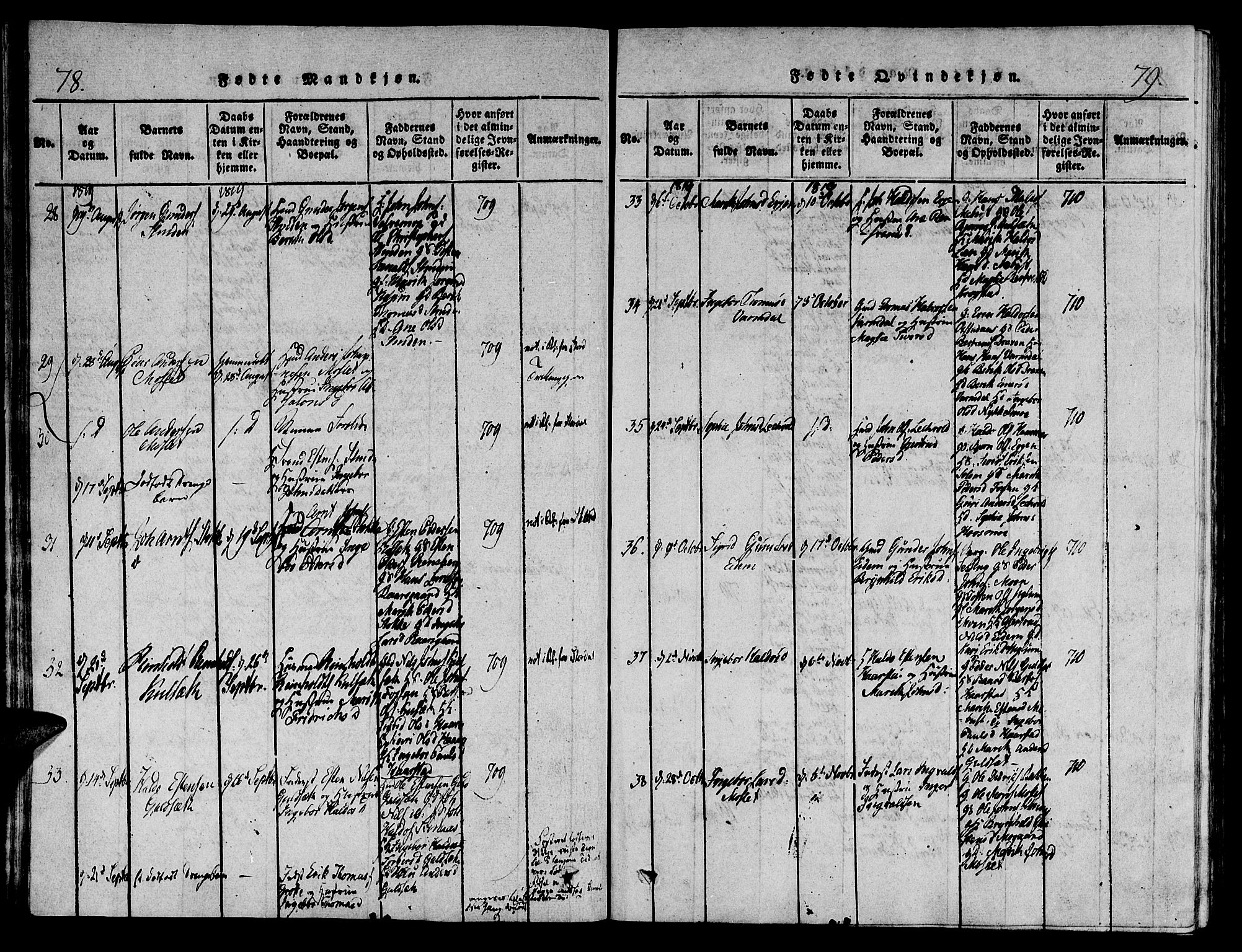 Ministerialprotokoller, klokkerbøker og fødselsregistre - Sør-Trøndelag, AV/SAT-A-1456/695/L1141: Parish register (official) no. 695A04 /1, 1816-1824, p. 78-79