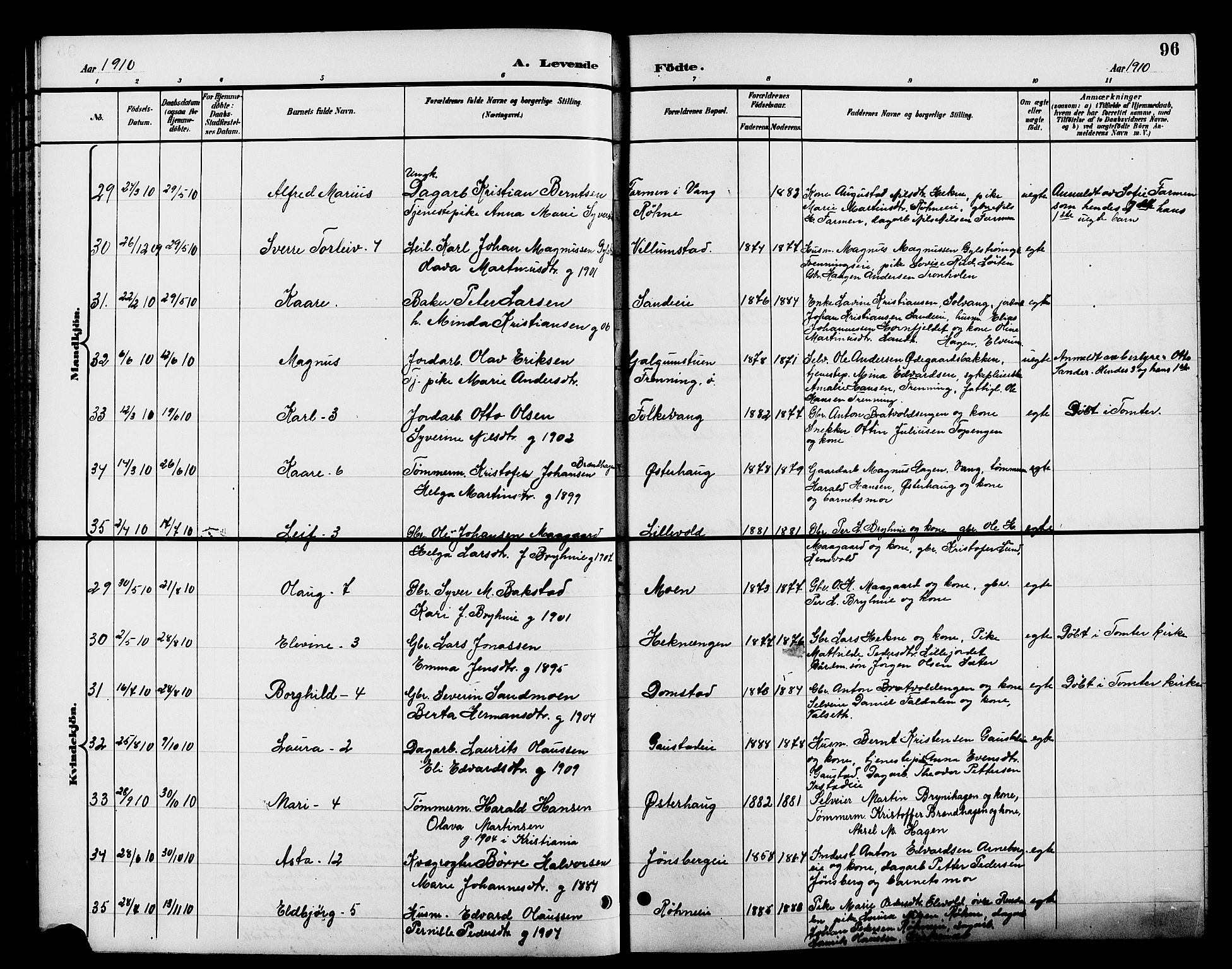 Romedal prestekontor, AV/SAH-PREST-004/L/L0012: Parish register (copy) no. 12, 1896-1914, p. 96