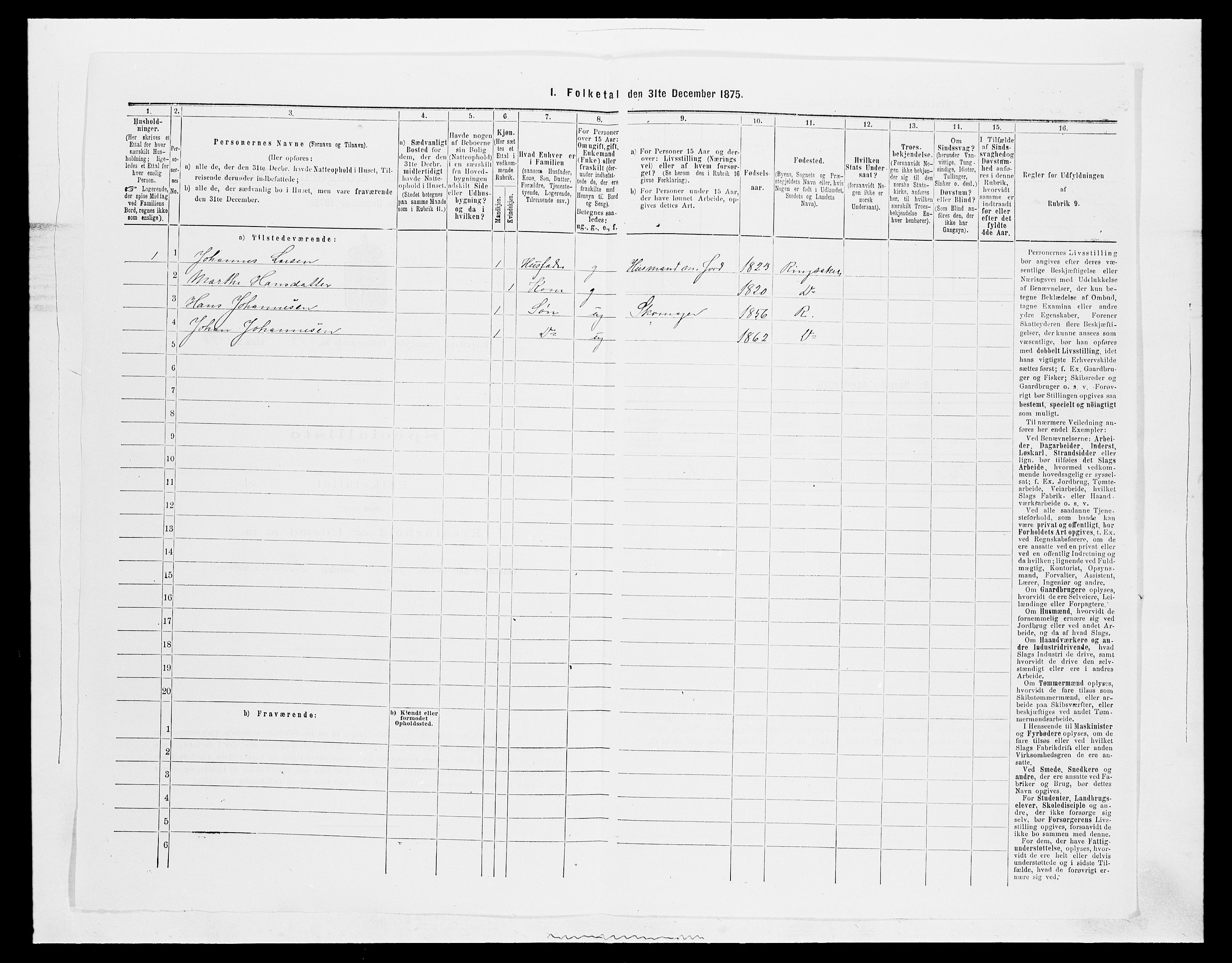 SAH, 1875 census for 0412P Ringsaker, 1875, p. 2806