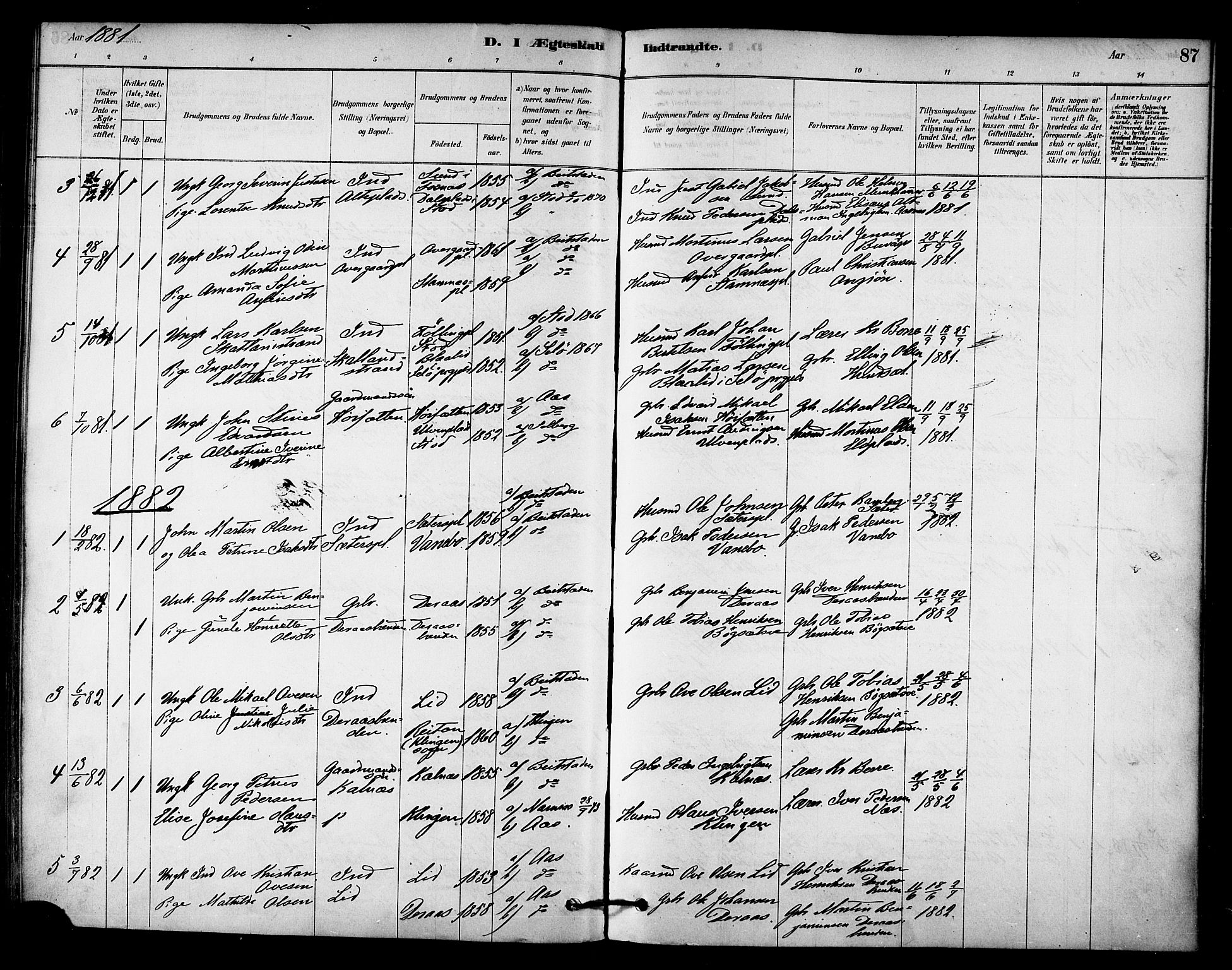 Ministerialprotokoller, klokkerbøker og fødselsregistre - Nord-Trøndelag, SAT/A-1458/742/L0408: Parish register (official) no. 742A01, 1878-1890, p. 87