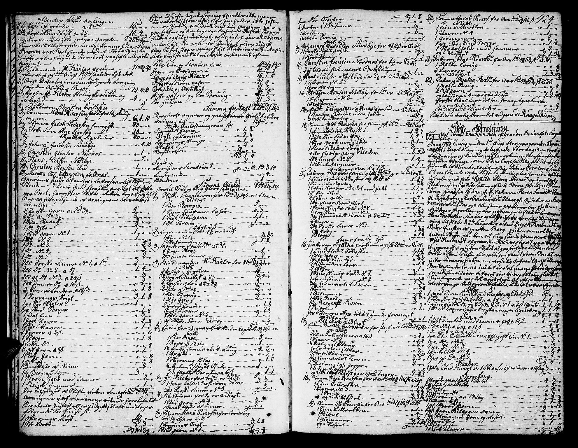 Salten sorenskriveri, AV/SAT-A-4578/1/3/3A/L0029: Skifteprotokoll 13c, 1793-1796, p. 423b-424a