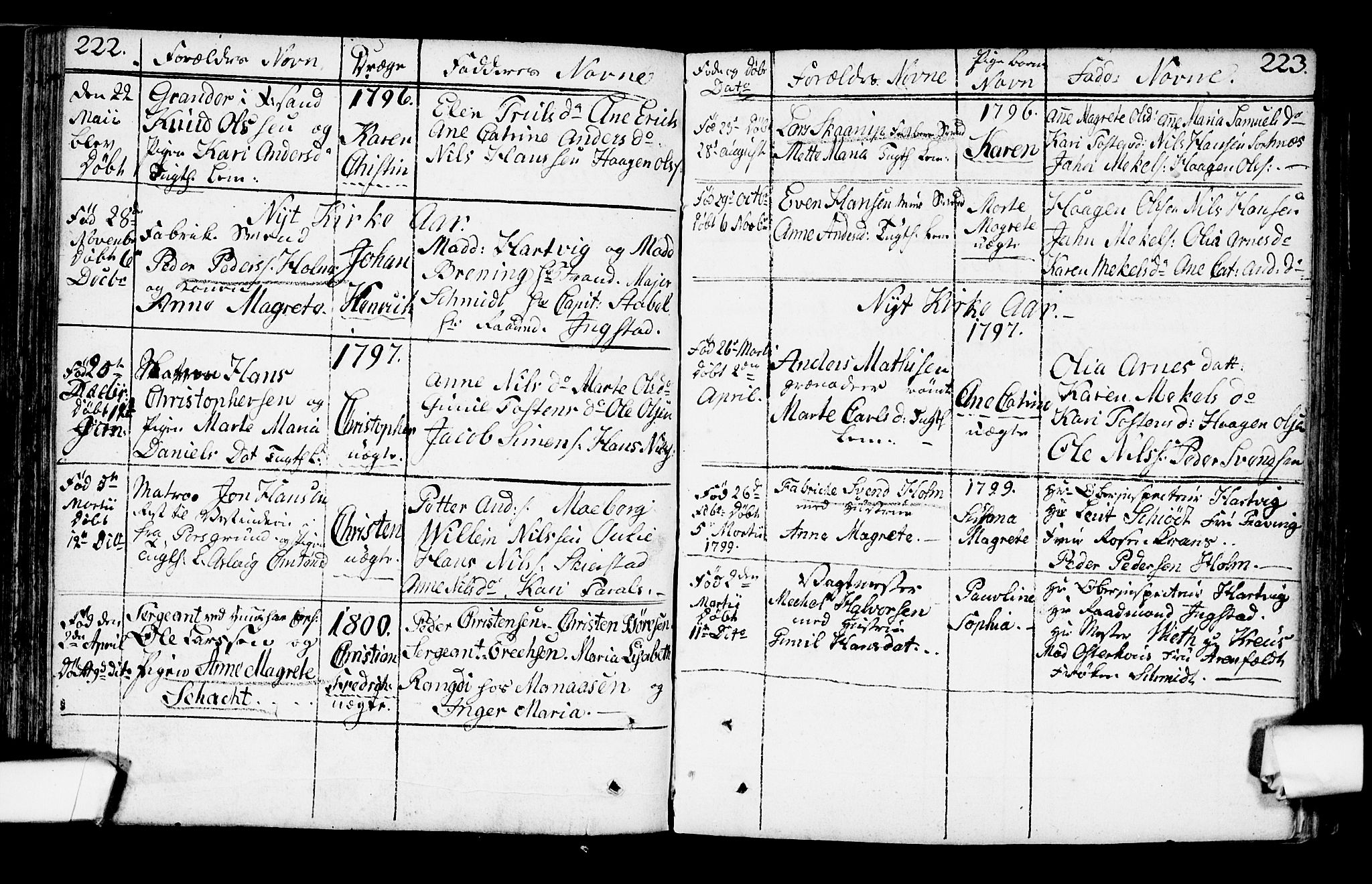 Kristiania tukthusprest Kirkebøker, SAO/A-10881/F/Fa/L0001: Parish register (official) no. 1, 1758-1828, p. 222-223