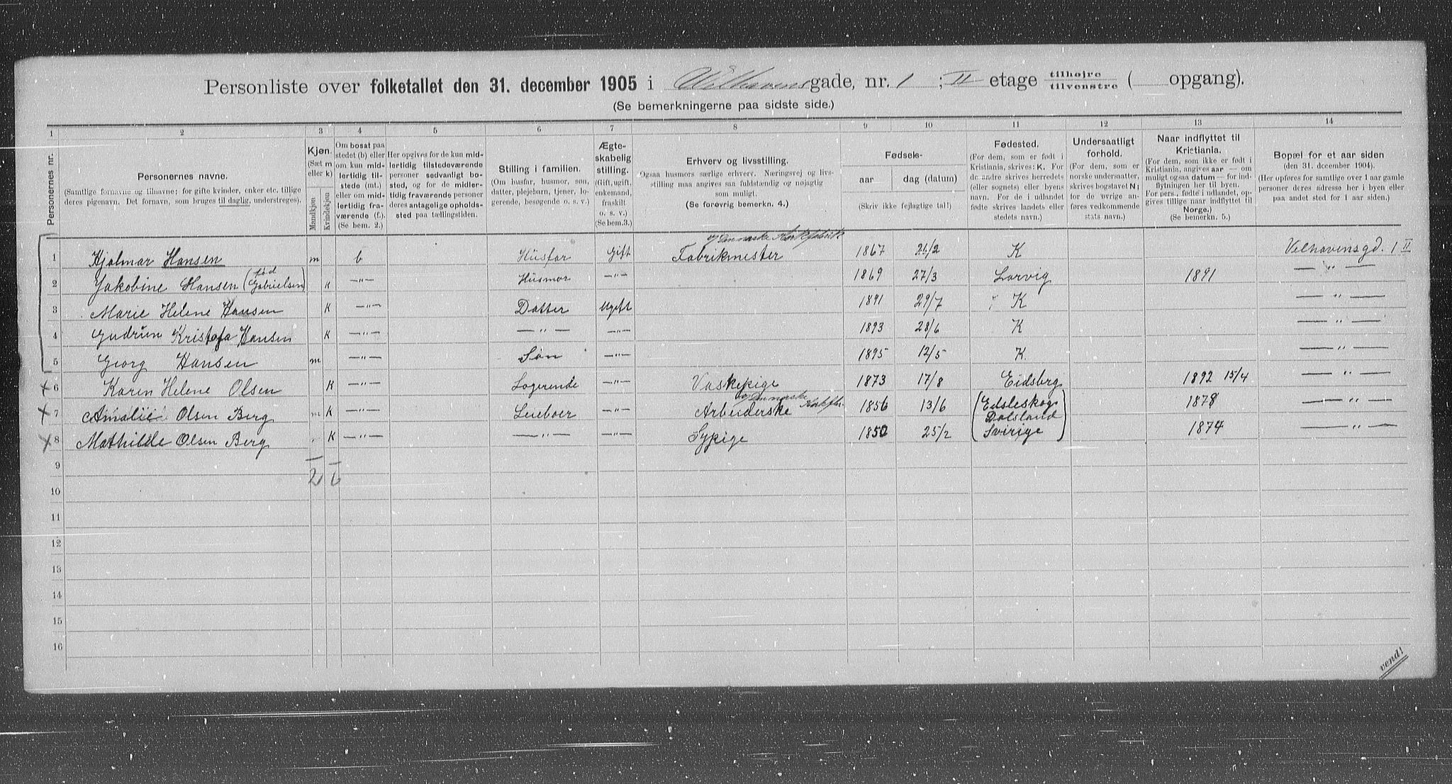 OBA, Municipal Census 1905 for Kristiania, 1905, p. 66943