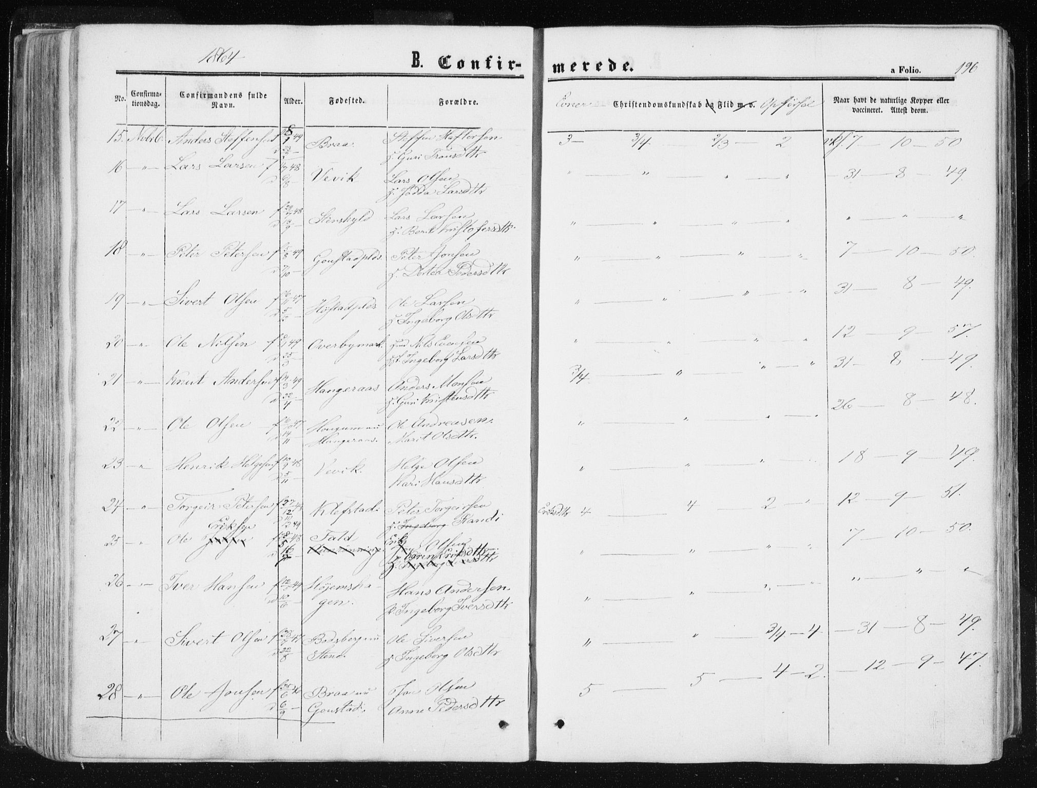 Ministerialprotokoller, klokkerbøker og fødselsregistre - Sør-Trøndelag, SAT/A-1456/612/L0377: Parish register (official) no. 612A09, 1859-1877, p. 196