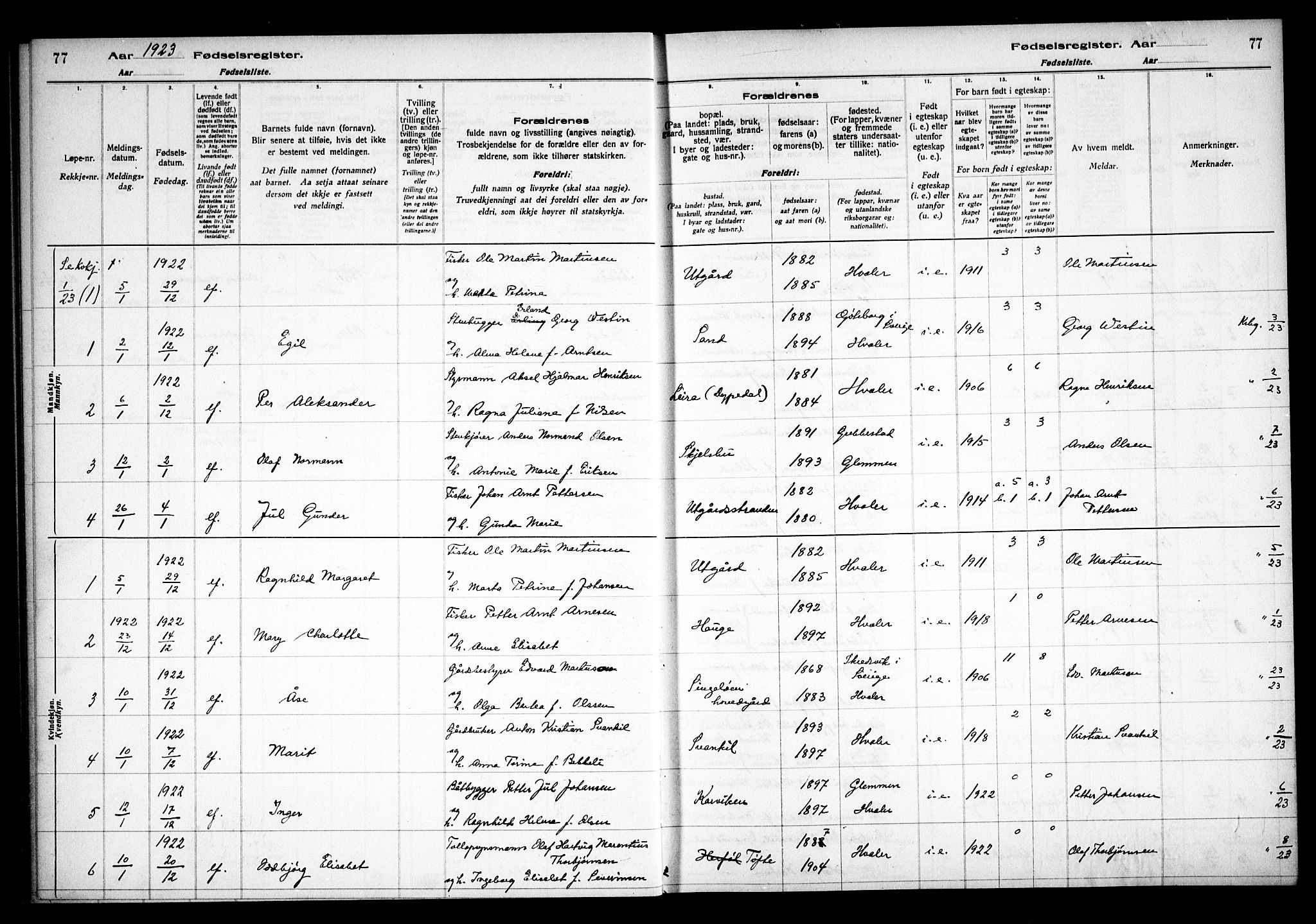 Hvaler prestekontor Kirkebøker, SAO/A-2001/J/Ja/L0001: Birth register no. I 1, 1916-1938, p. 77