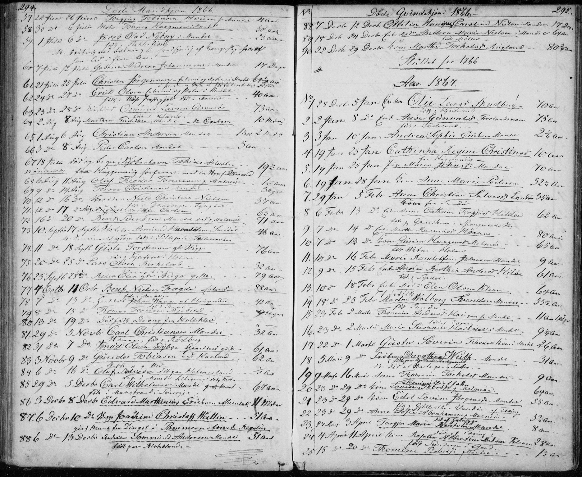 Mandal sokneprestkontor, SAK/1111-0030/F/Fb/Fba/L0008: Parish register (copy) no. B 2, 1854-1868, p. 294-295
