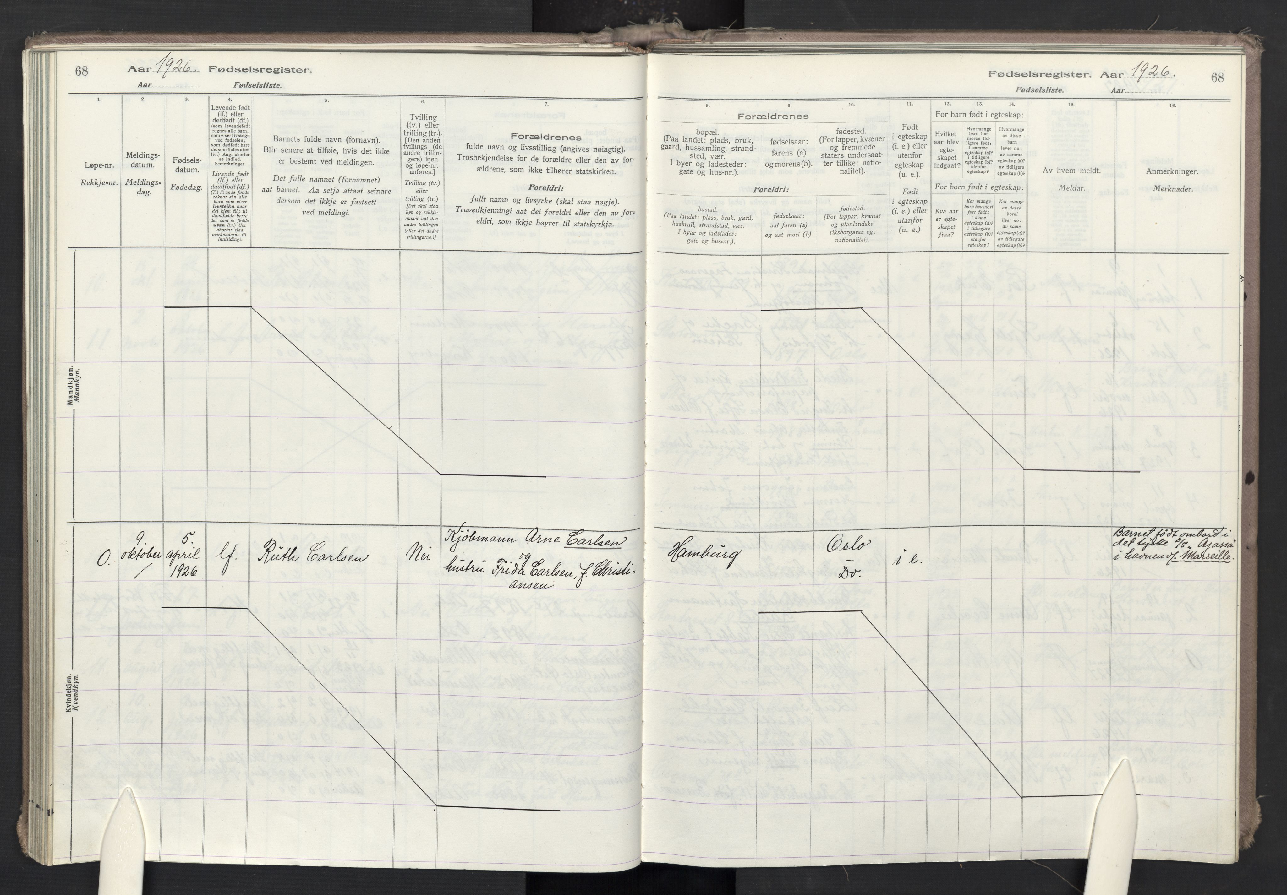 Oslo domkirke Kirkebøker, SAO/A-10752/J/Ja/L0001: Birth register no. 1, 1916-1941, p. 68