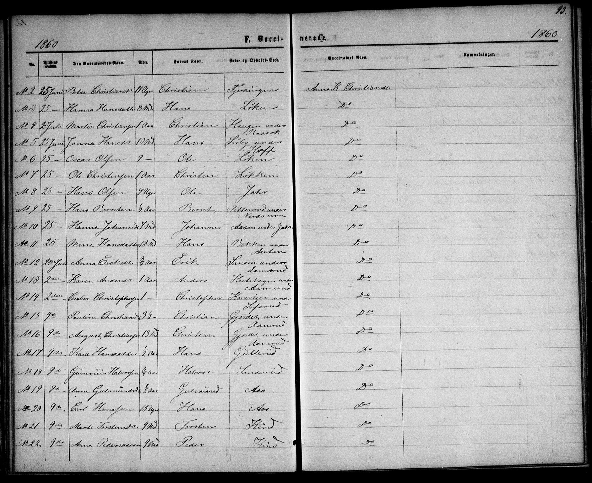 Fet prestekontor Kirkebøker, AV/SAO-A-10370a/F/Fa/L0012: Parish register (official) no. I 12, 1860-1866, p. 93