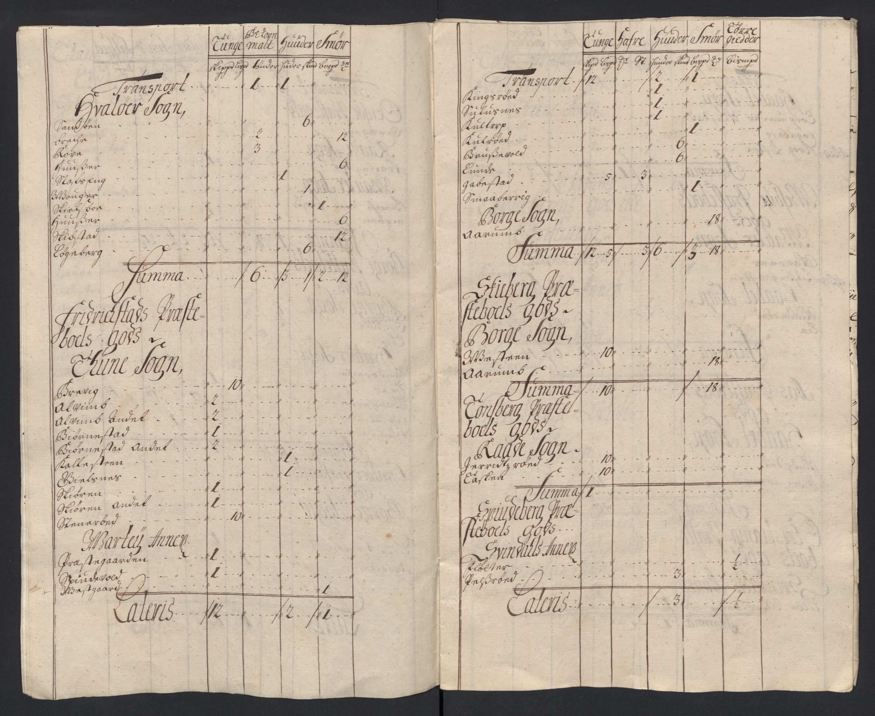 Rentekammeret inntil 1814, Reviderte regnskaper, Fogderegnskap, AV/RA-EA-4092/R04/L0133: Fogderegnskap Moss, Onsøy, Tune, Veme og Åbygge, 1705-1706, p. 382