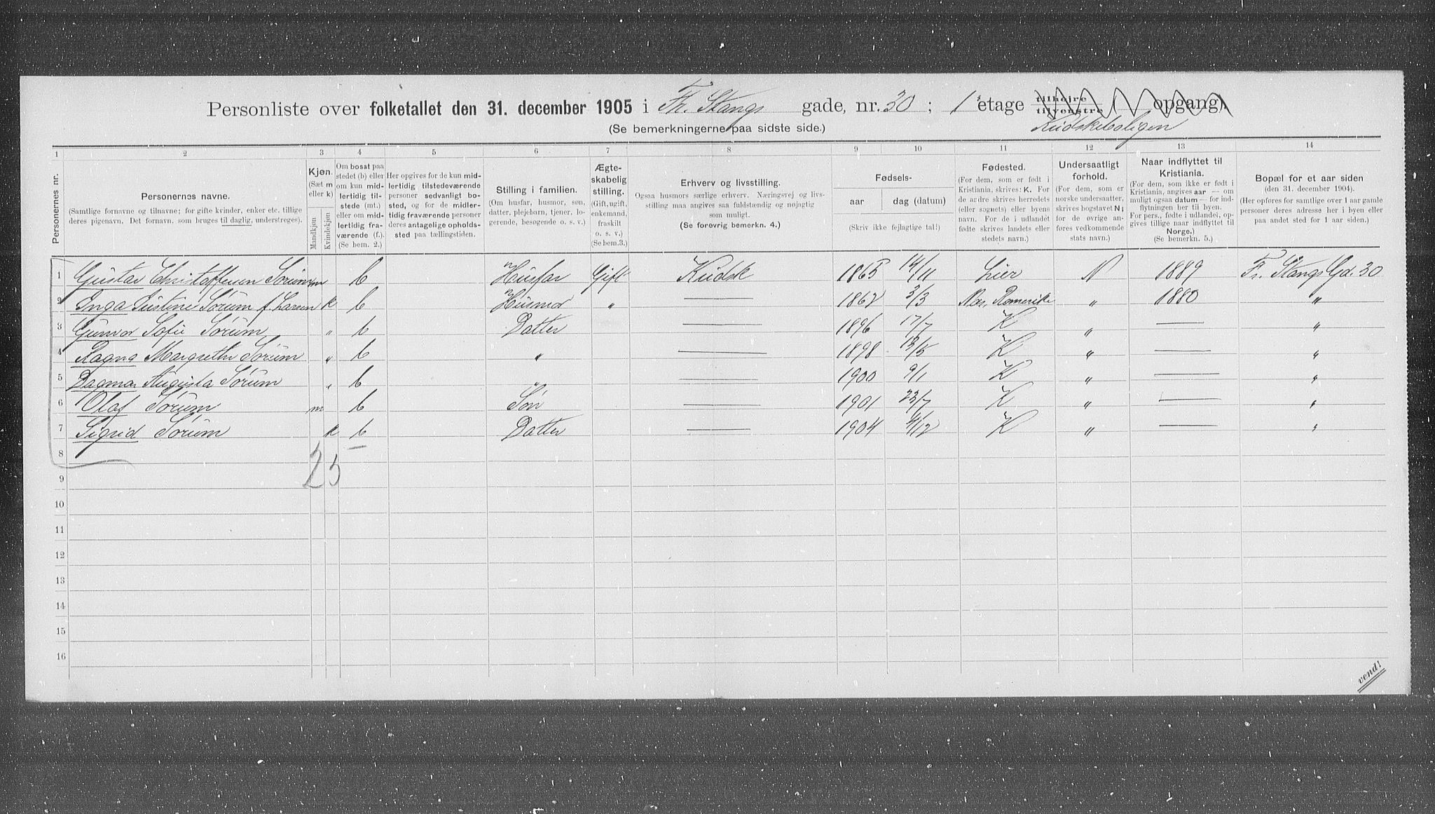 OBA, Municipal Census 1905 for Kristiania, 1905, p. 13828