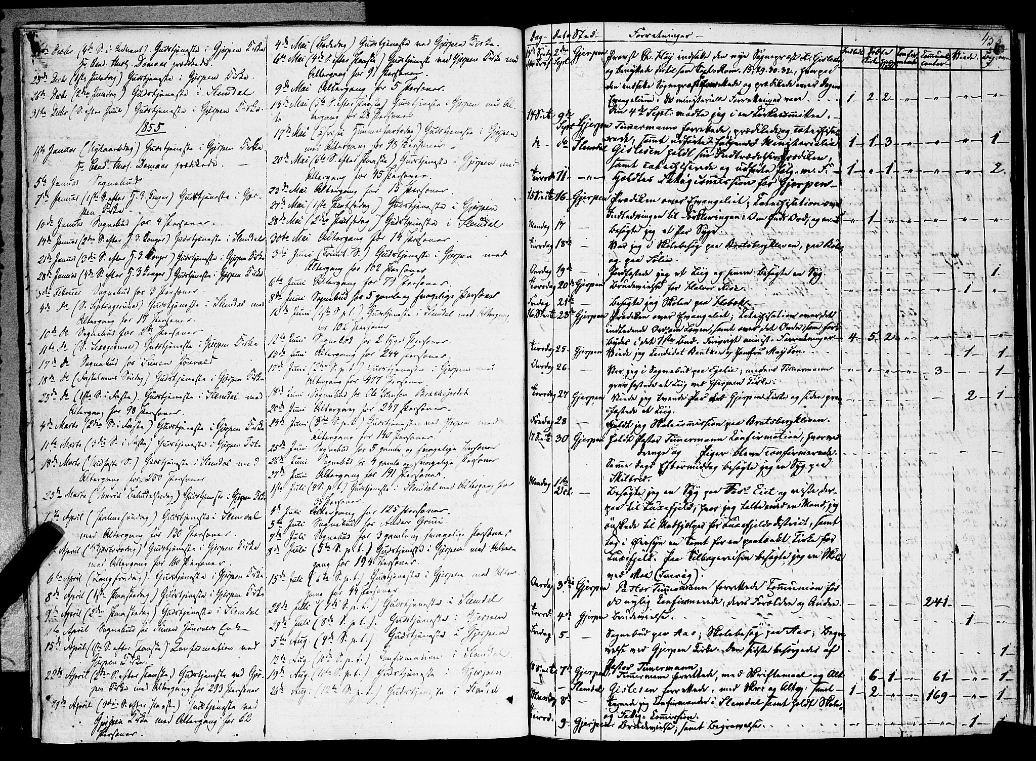 Gjerpen kirkebøker, SAKO/A-265/F/Fa/L0007b: Parish register (official) no. I 7B, 1834-1857, p. 453
