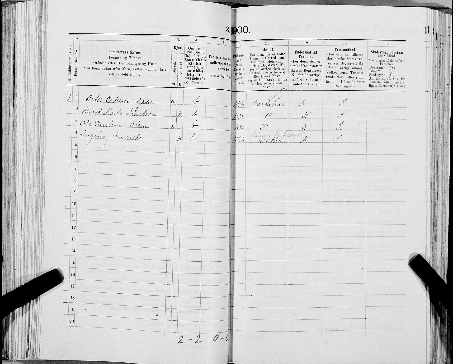 SAT, 1900 census for Snåsa, 1900, p. 366