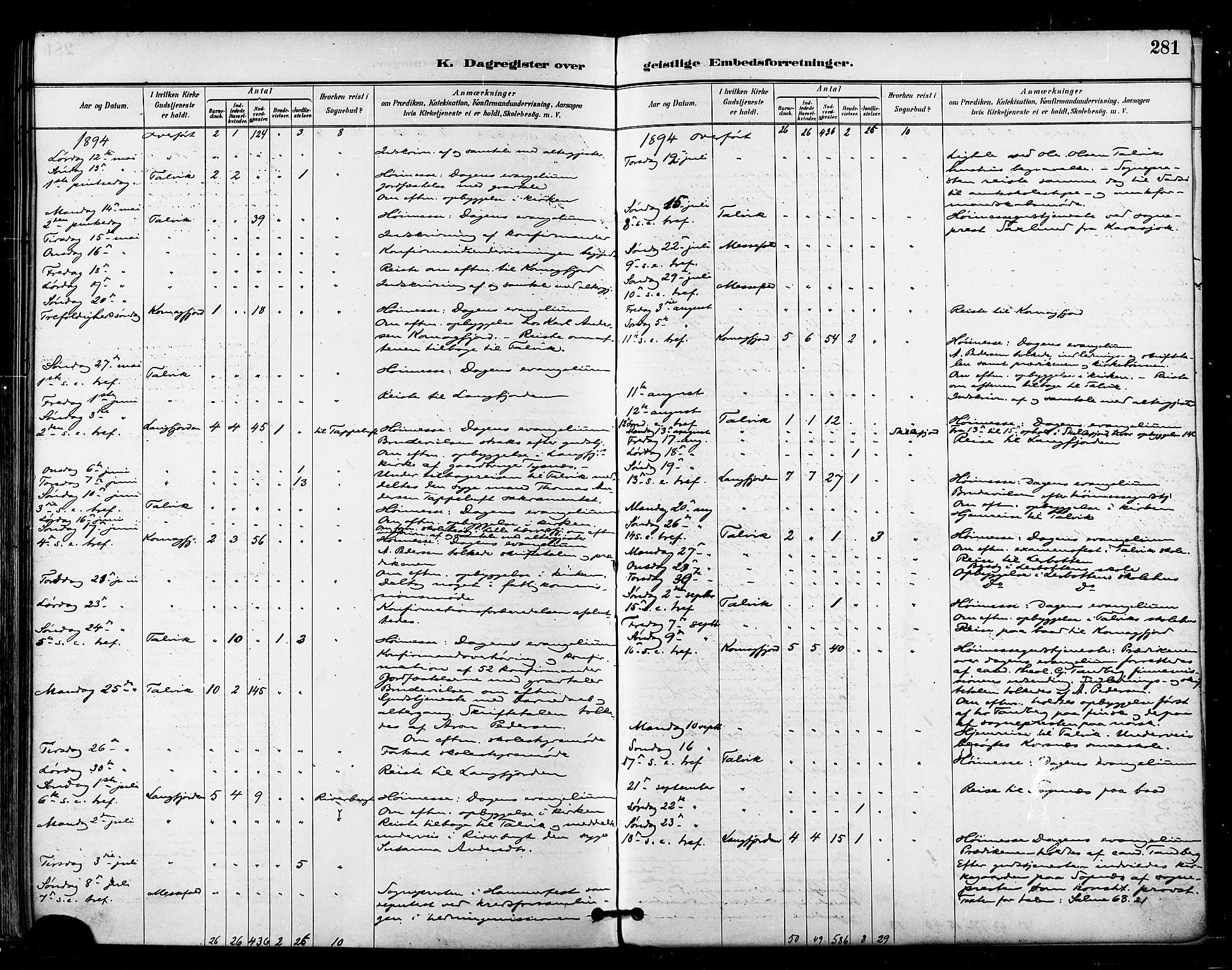 Talvik sokneprestkontor, AV/SATØ-S-1337/H/Ha/L0013kirke: Parish register (official) no. 13, 1886-1897, p. 281