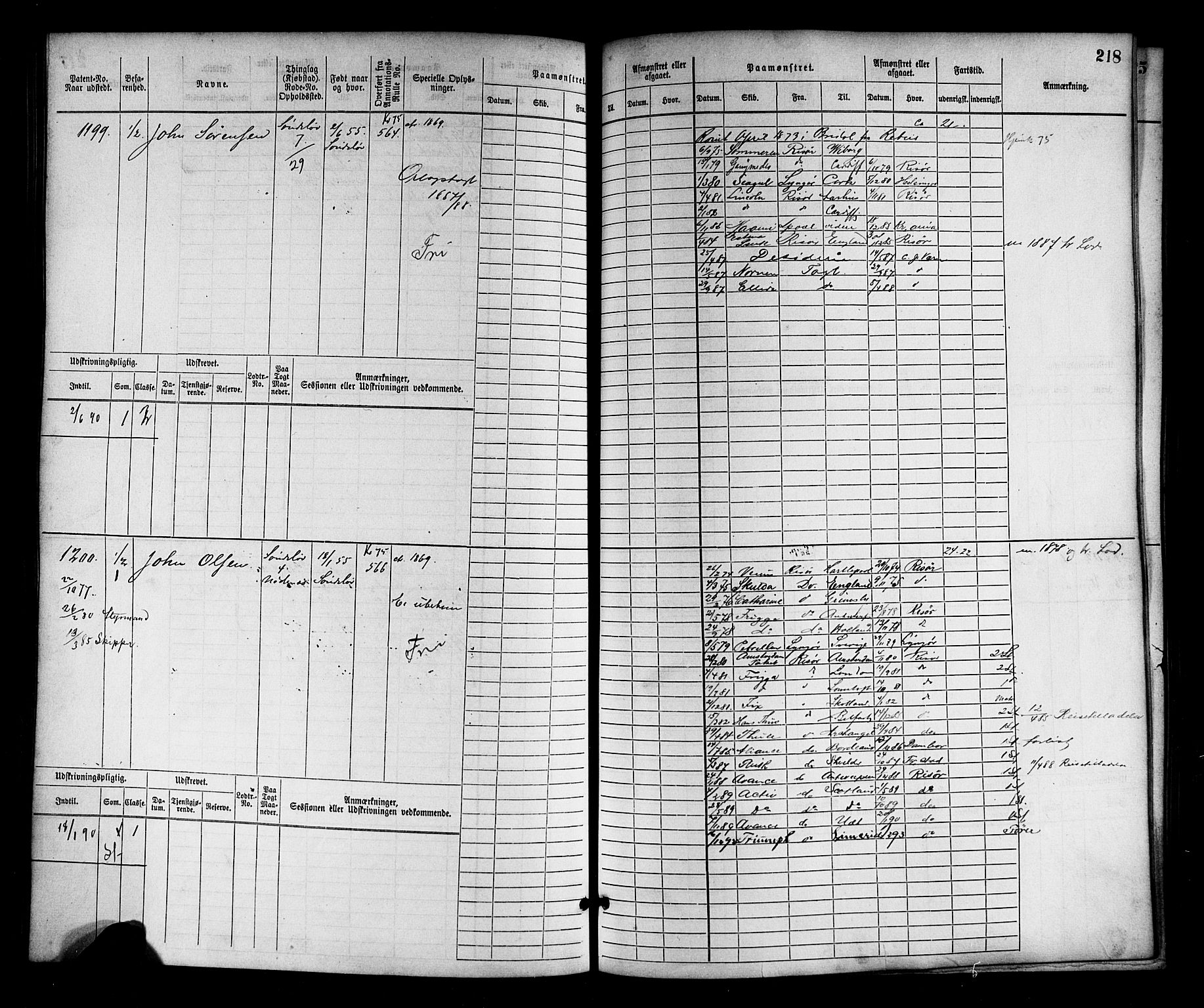 Risør mønstringskrets, SAK/2031-0010/F/Fb/L0003: Hovedrulle nr 767-1528, Q-3, 1868-1910, p. 221