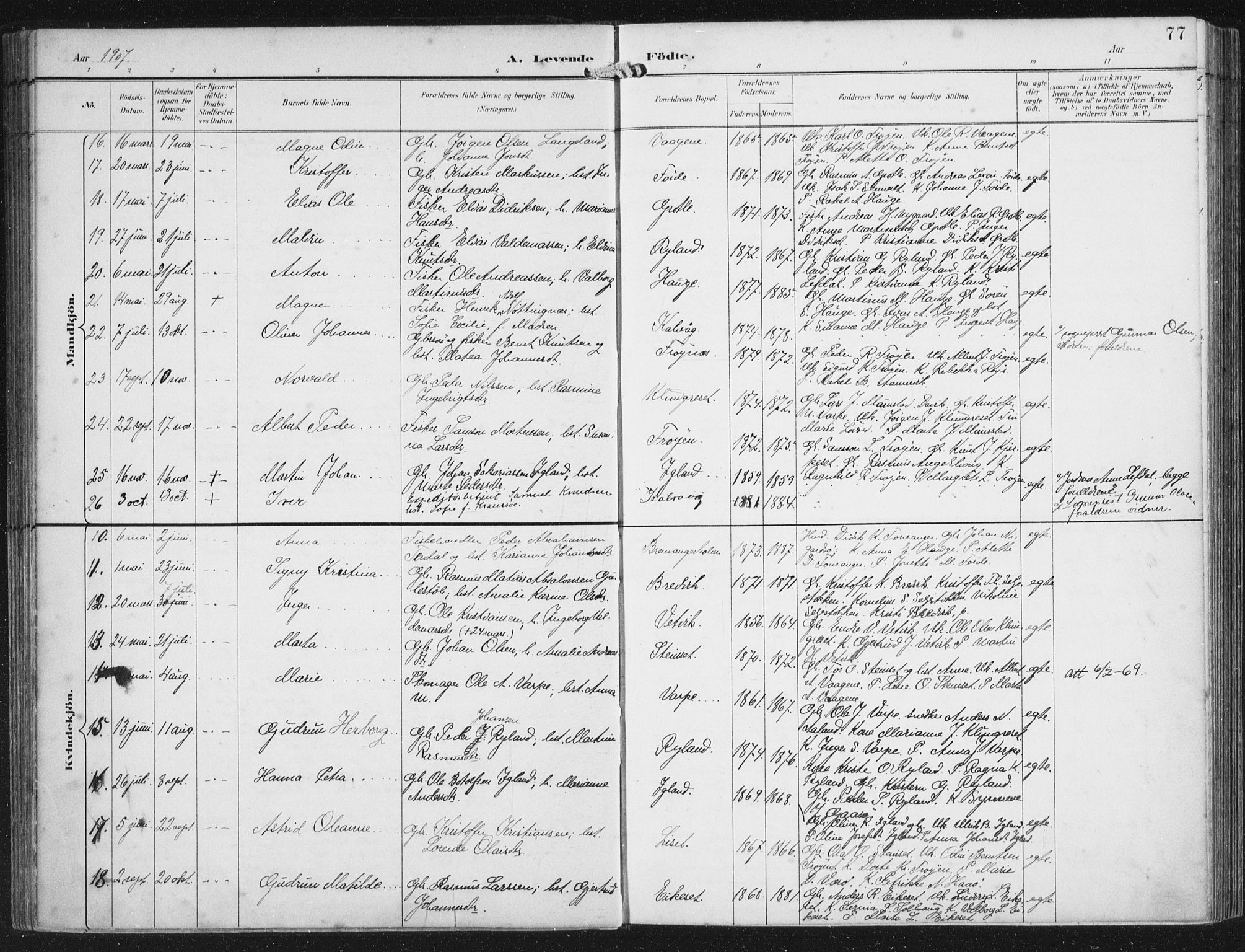 Bremanger sokneprestembete, AV/SAB-A-82201/H/Haa/Haab/L0002: Parish register (official) no. B  2, 1896-1908, p. 77