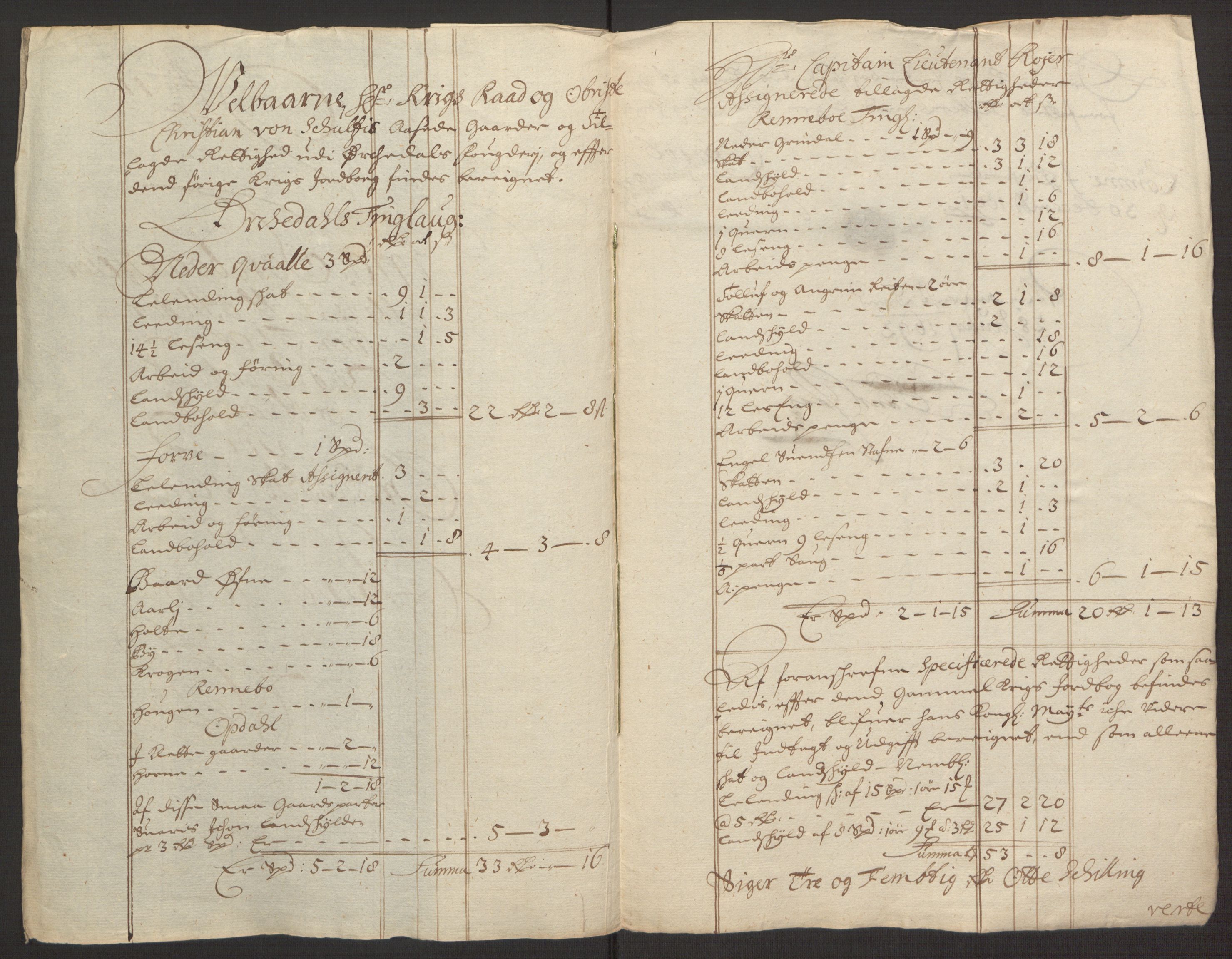 Rentekammeret inntil 1814, Reviderte regnskaper, Fogderegnskap, RA/EA-4092/R58/L3937: Fogderegnskap Orkdal, 1691-1692, p. 165