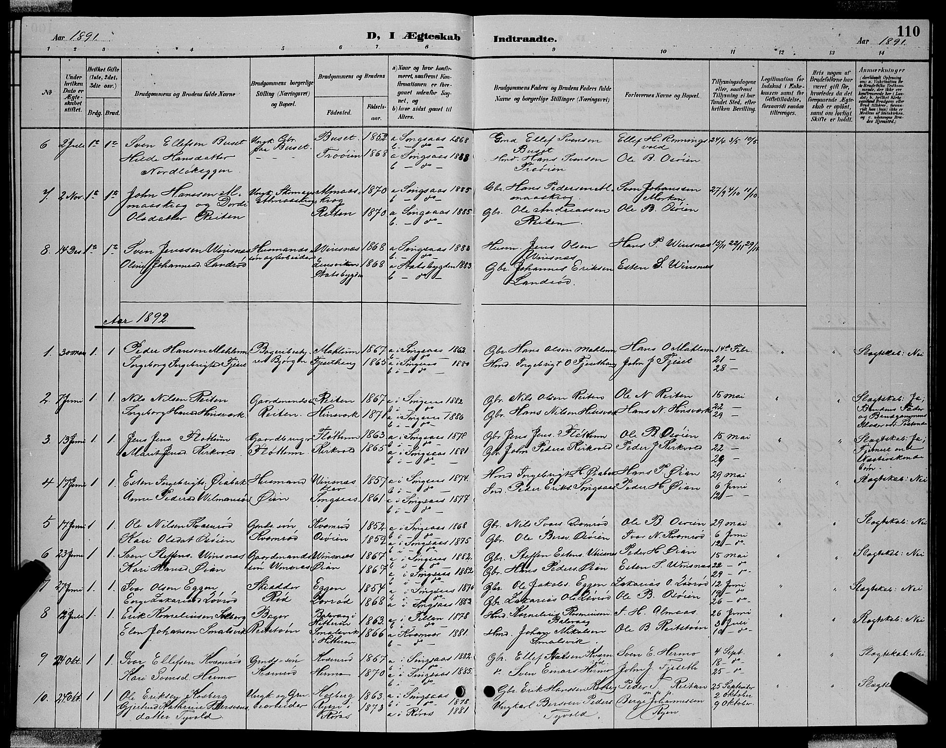 Ministerialprotokoller, klokkerbøker og fødselsregistre - Sør-Trøndelag, SAT/A-1456/688/L1028: Parish register (copy) no. 688C03, 1889-1899, p. 110