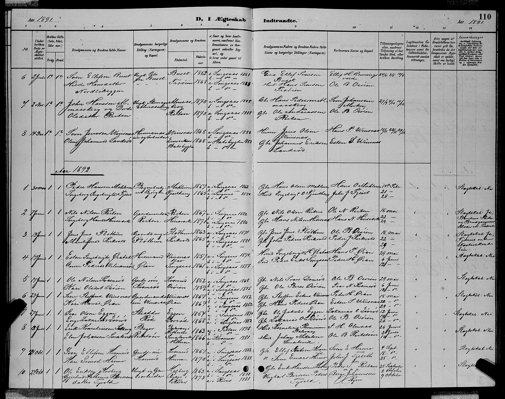 Ministerialprotokoller, klokkerbøker og fødselsregistre - Sør-Trøndelag, AV/SAT-A-1456/688/L1028: Parish register (copy) no. 688C03, 1889-1899, p. 110