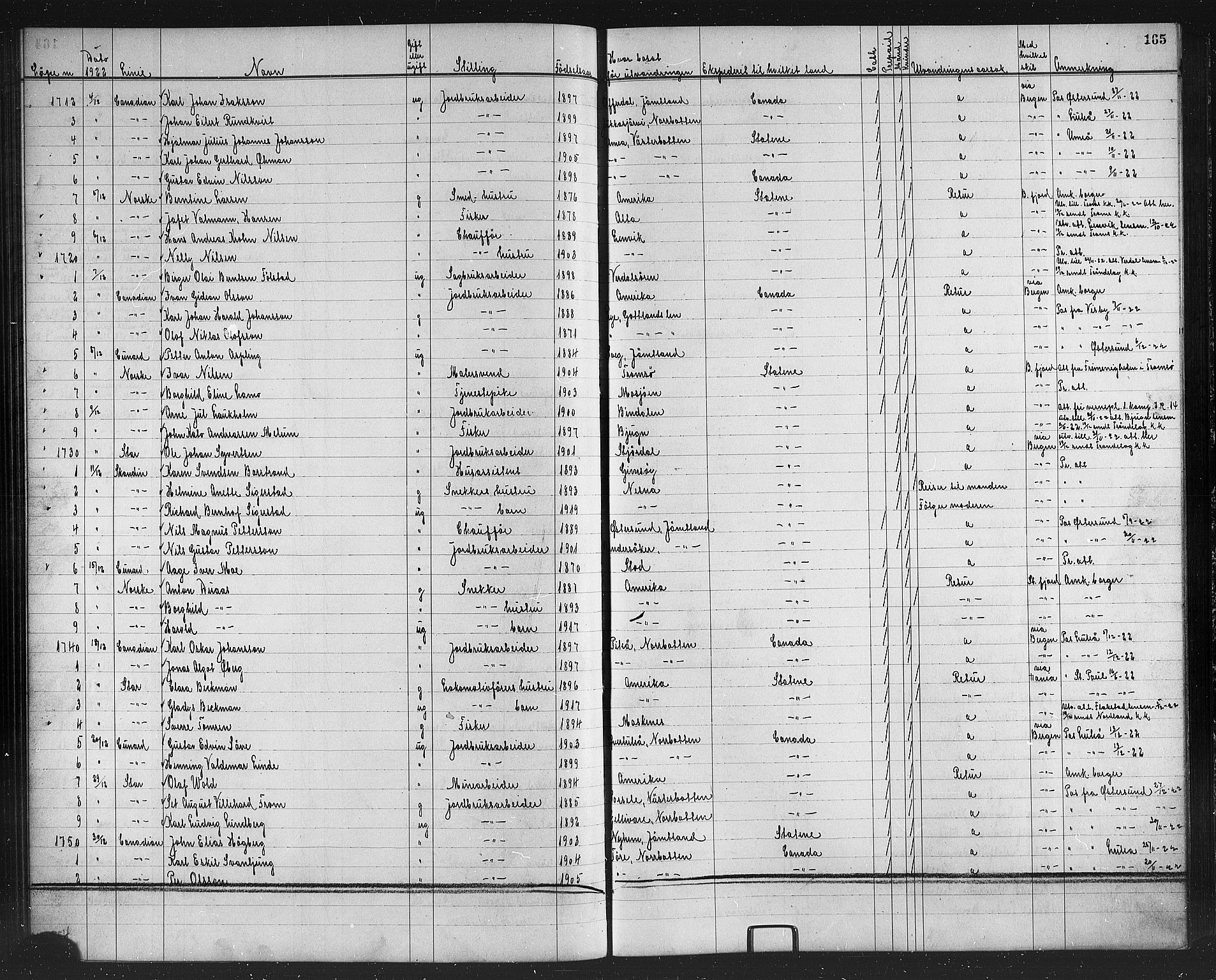 Trondheim politikammer, AV/SAT-A-1887/1/32/L0016: Emigrantprotokoll XV, 1916-1926, p. 165