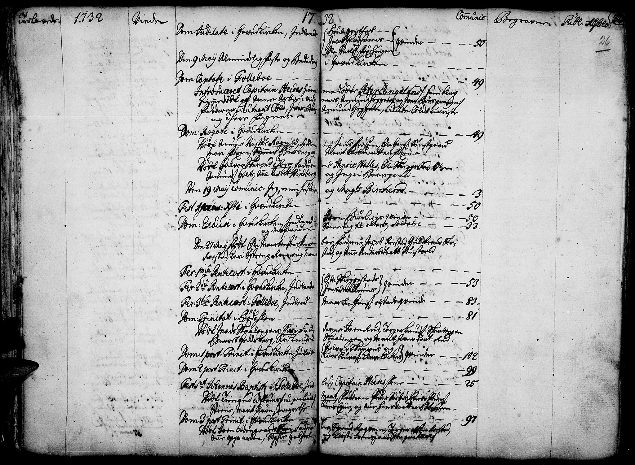 Gausdal prestekontor, AV/SAH-PREST-090/H/Ha/Haa/L0002: Parish register (official) no. 2, 1729-1757, p. 26