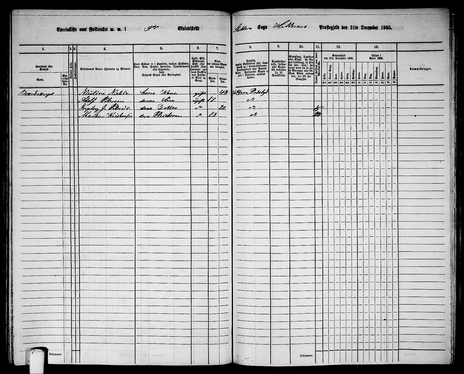RA, 1865 census for Hitra, 1865, p. 234