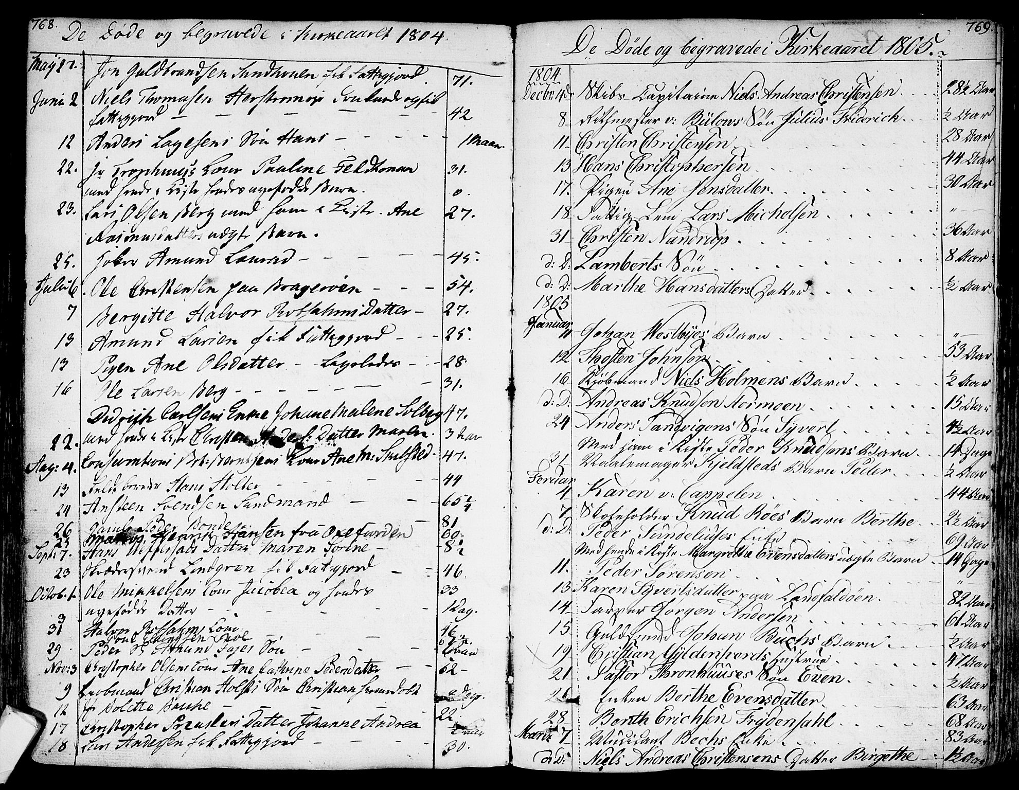 Bragernes kirkebøker, SAKO/A-6/F/Fa/L0006a: Parish register (official) no. I 6, 1782-1814, p. 768-769