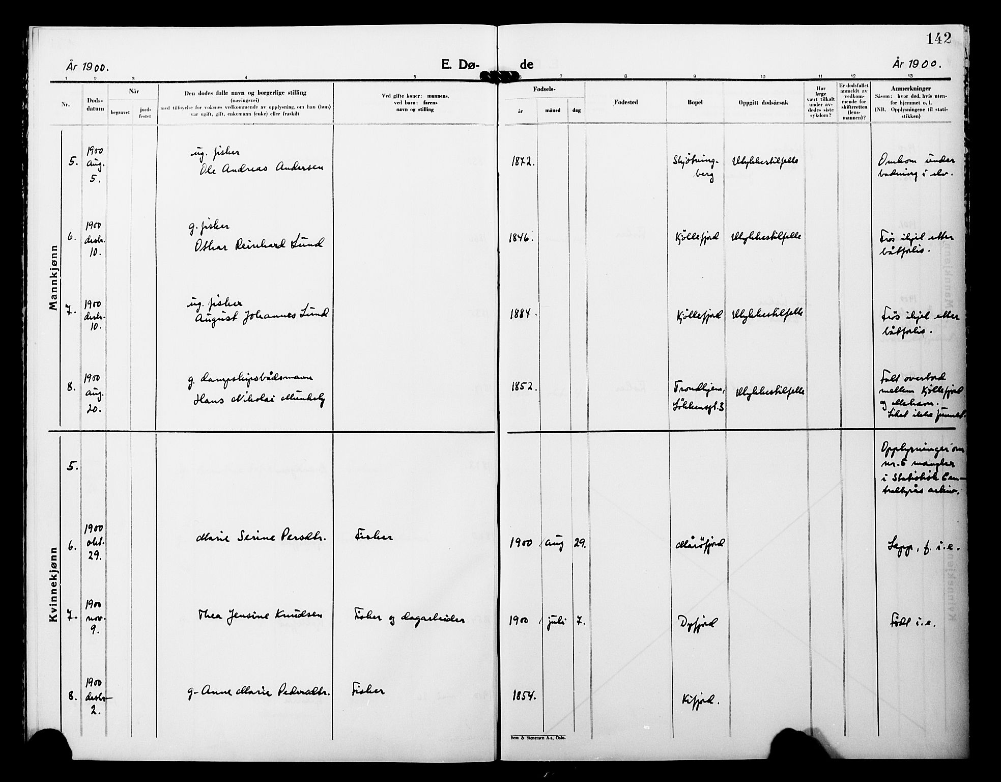 Lebesby sokneprestkontor, AV/SATØ-S-1353/H/Ha/L0005kirke: Parish register (official) no. 5, 1870-1902, p. 142