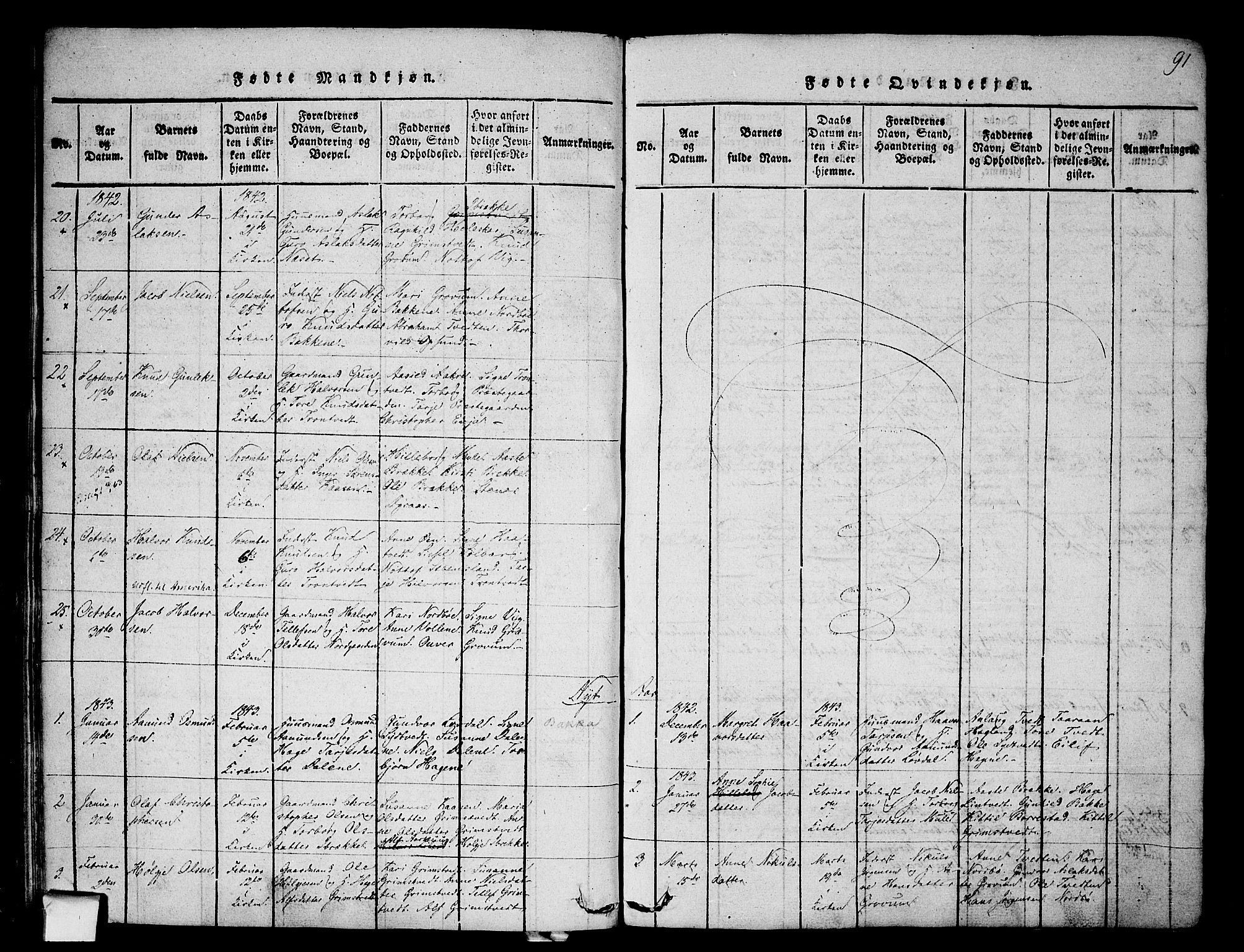 Nissedal kirkebøker, SAKO/A-288/F/Fa/L0002: Parish register (official) no. I 2, 1814-1845, p. 91